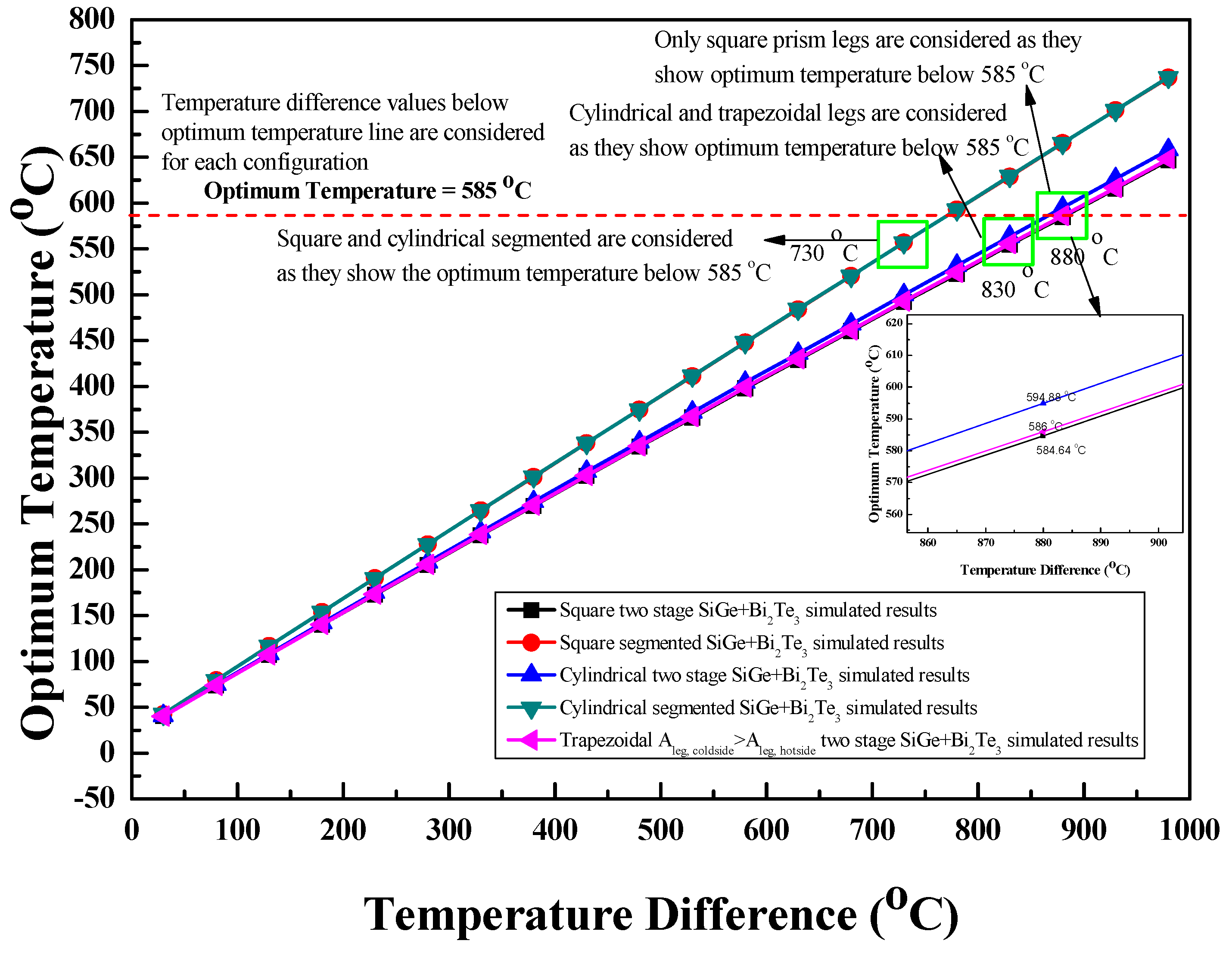 Symmetry 12 00786 g006 Symmetry 12 00786 g006