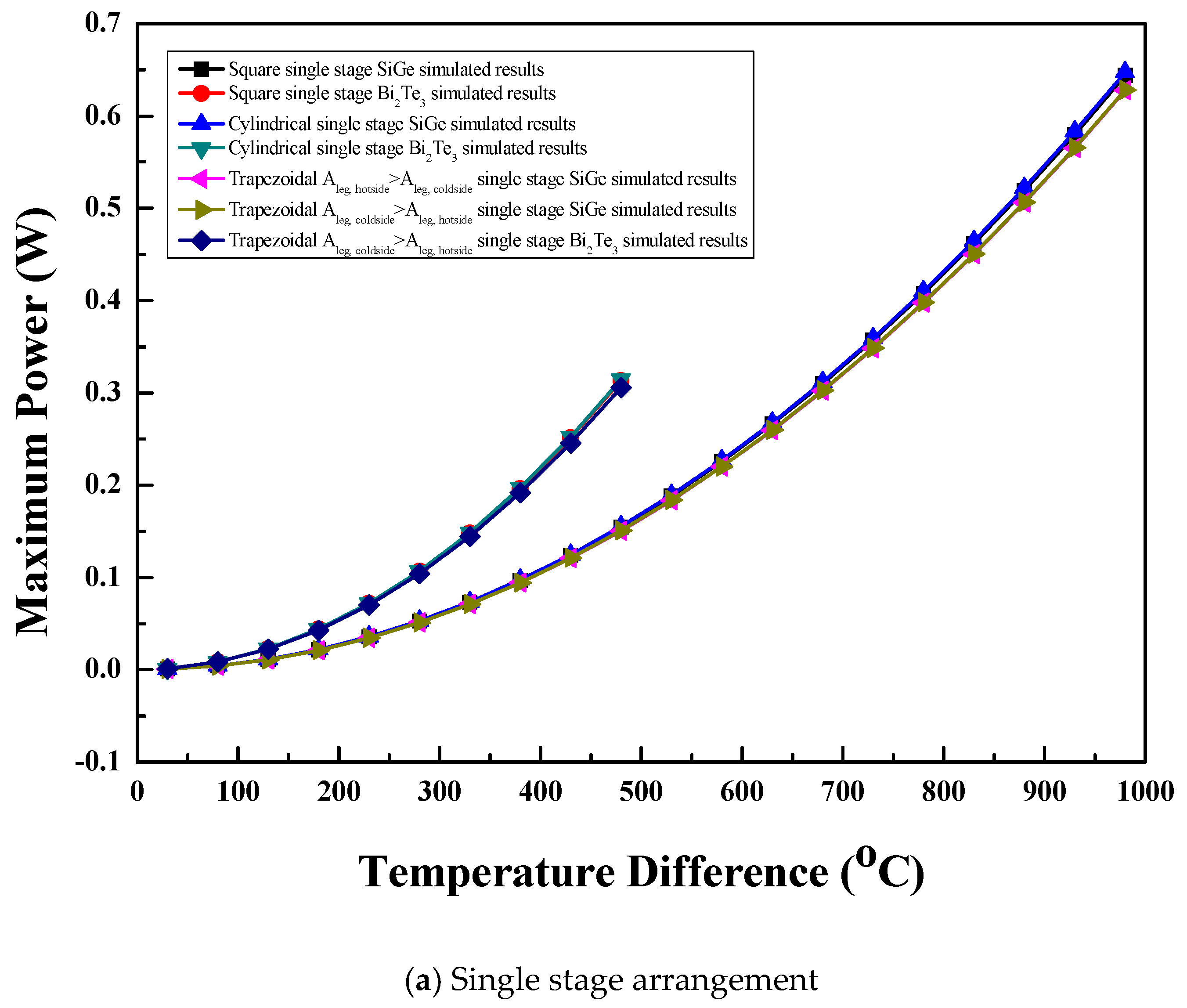 Symmetry 12 00786 g007a Symmetry 12 00786 g007a