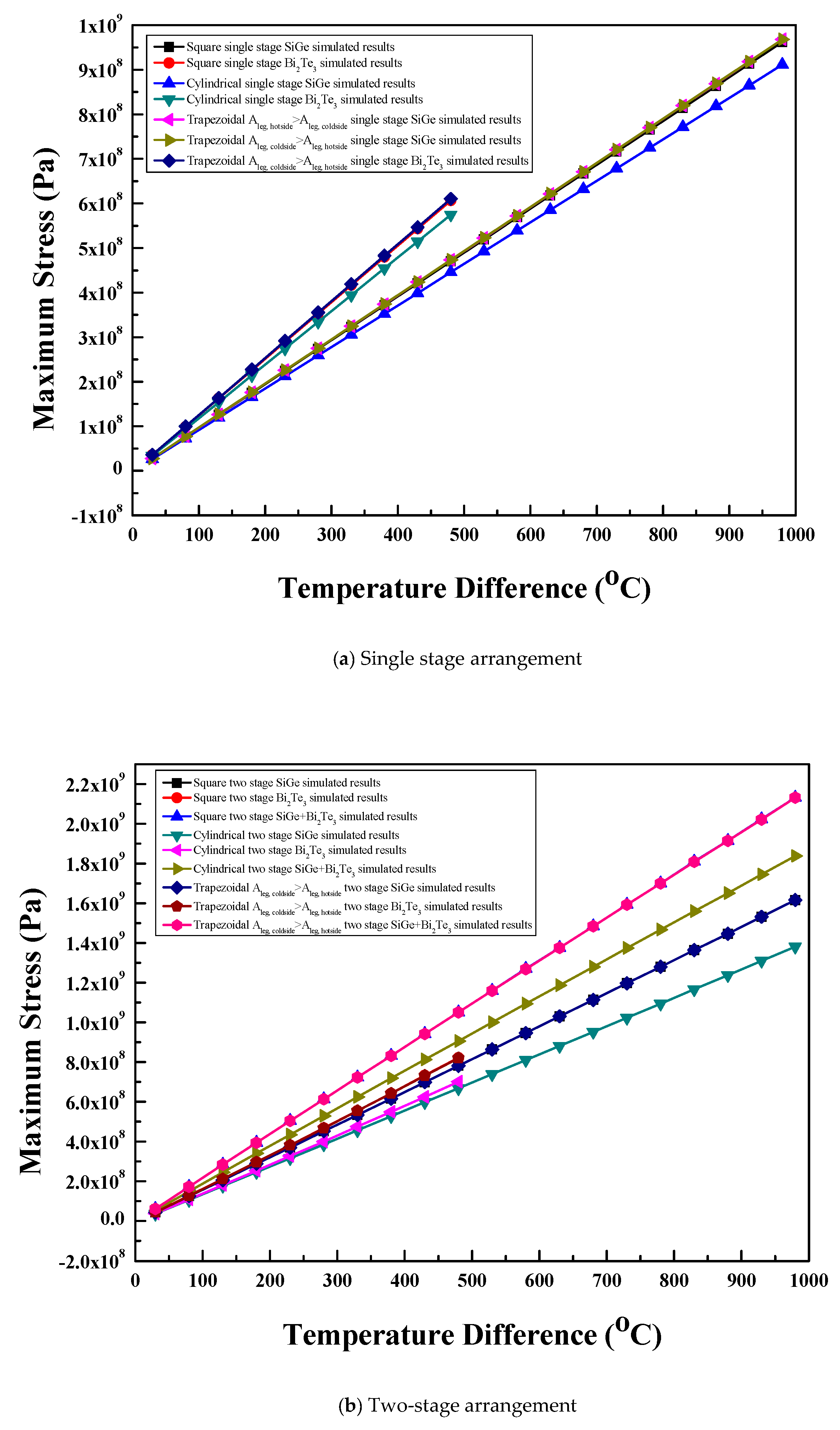 Symmetry 12 00786 g009a Symmetry 12 00786 g009a