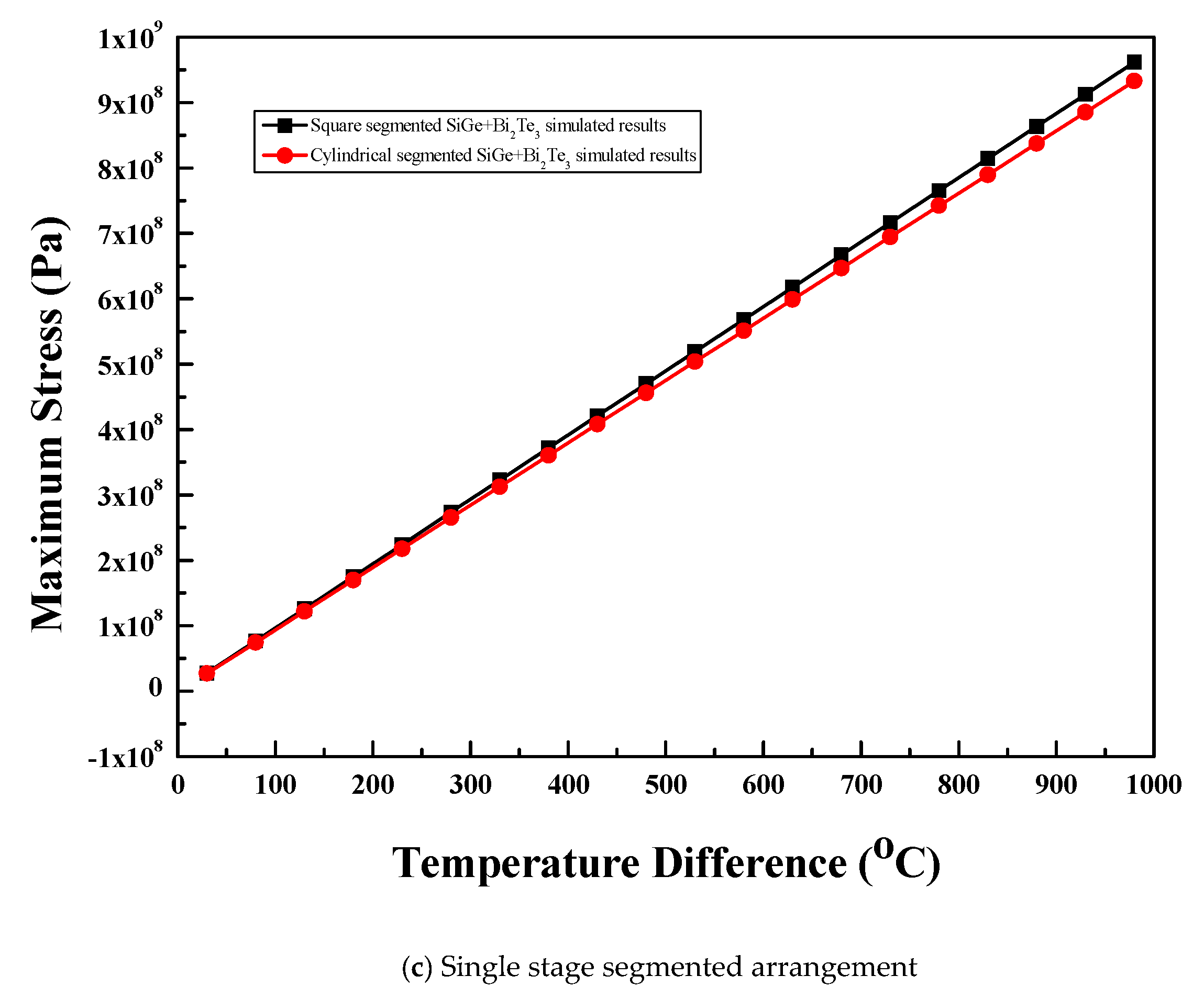 Symmetry 12 00786 g009b Symmetry 12 00786 g009b