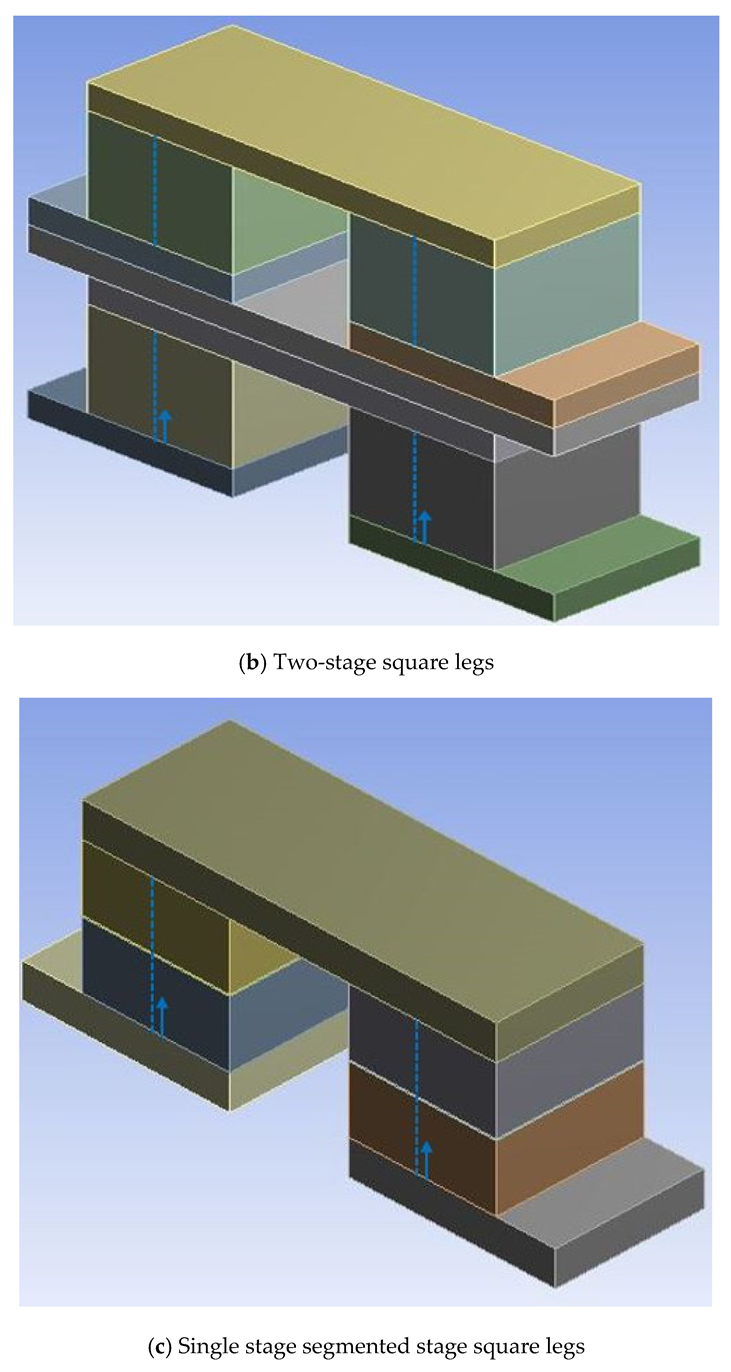 Symmetry 12 00786 g010b Symmetry 12 00786 g010b