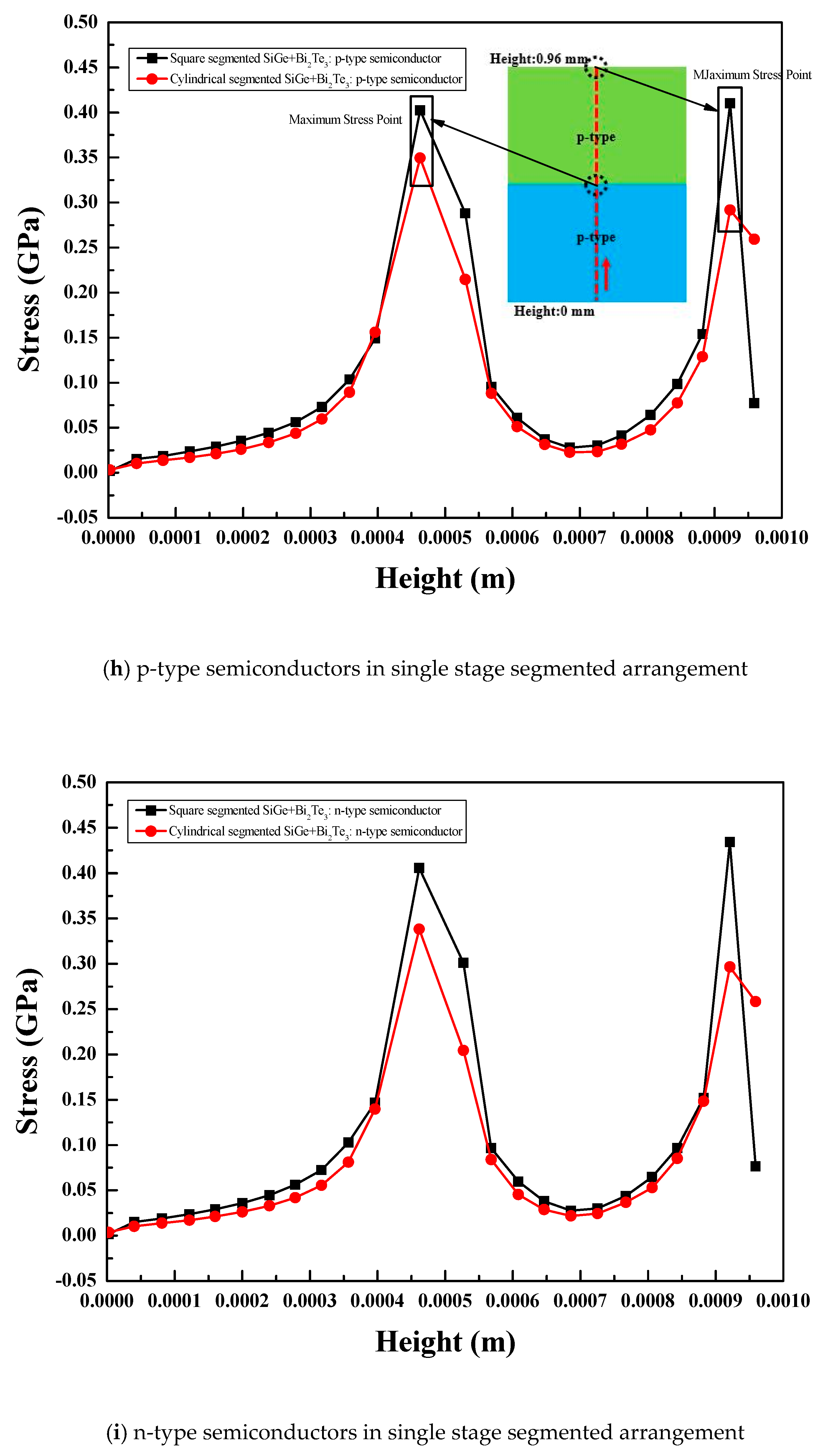 Symmetry 12 00786 g010e Symmetry 12 00786 g010e