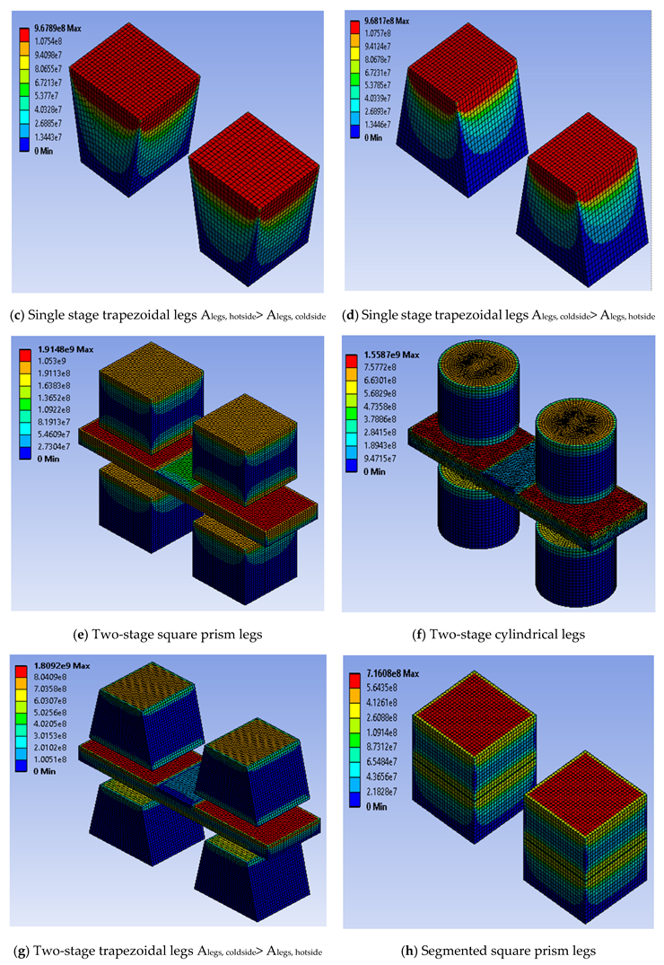 Symmetry 12 00786 g011b Symmetry 12 00786 g011b