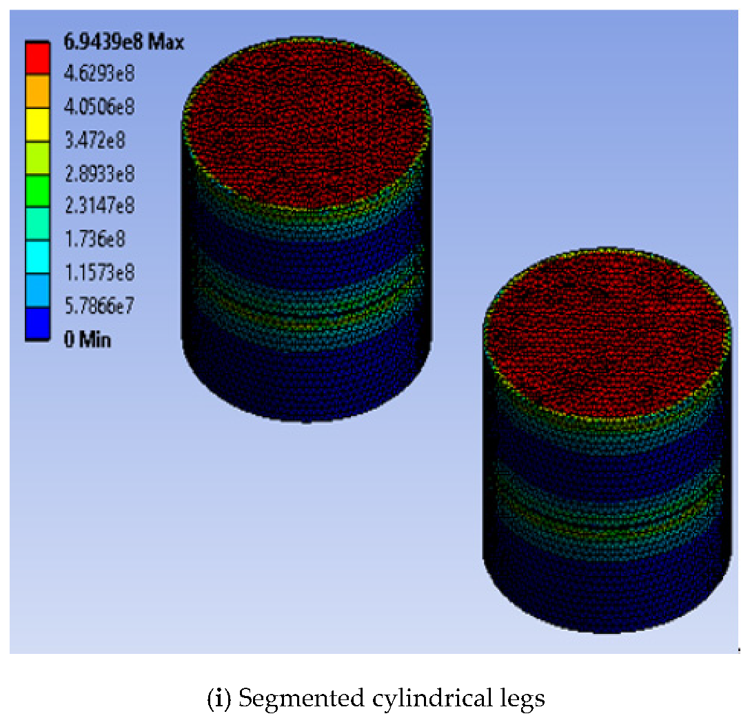 Symmetry 12 00786 g011c Symmetry 12 00786 g011c