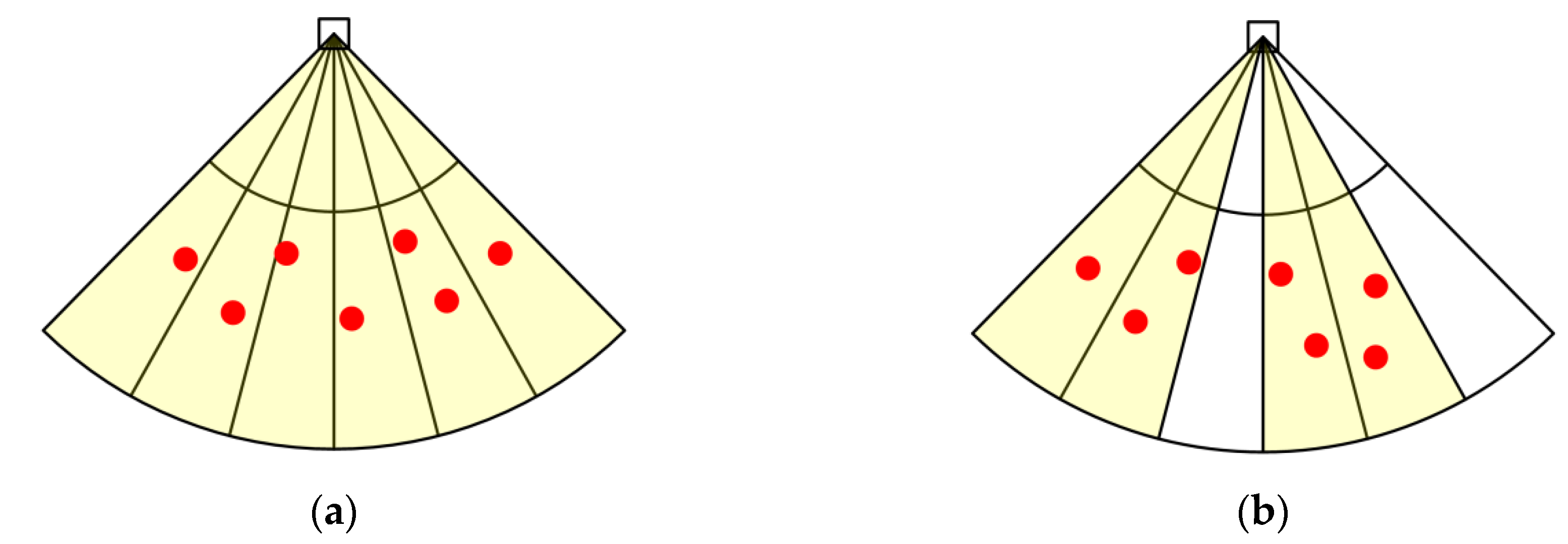 Symmetry 12 00791 g002