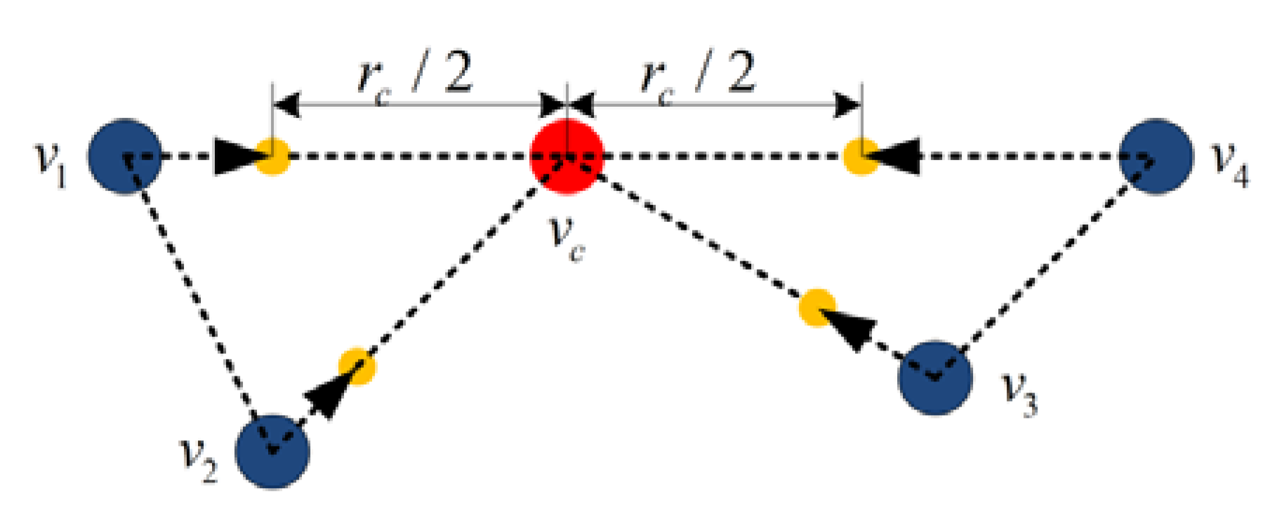 Symmetry 12 00791 g008