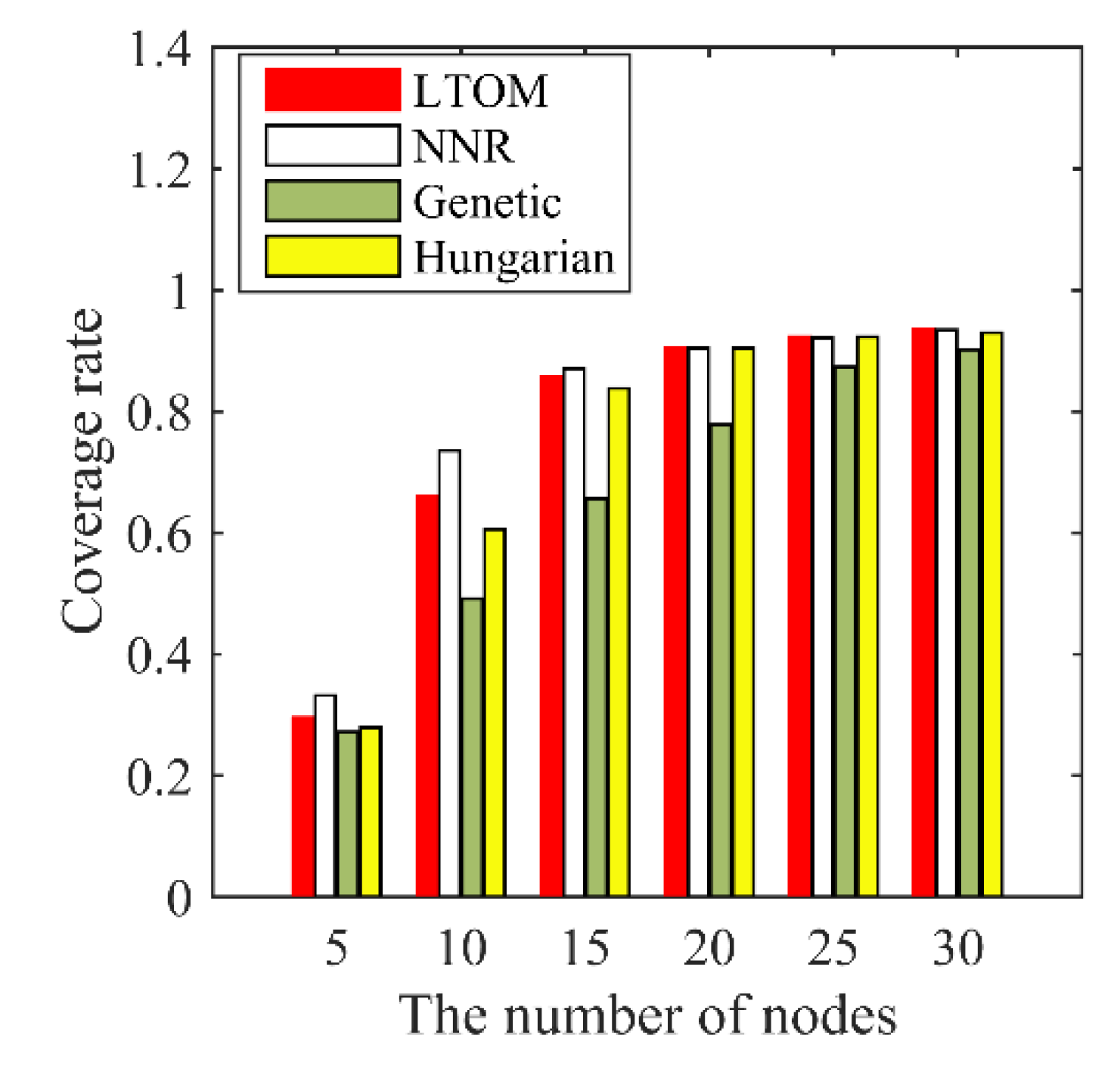 Symmetry 12 00791 g012