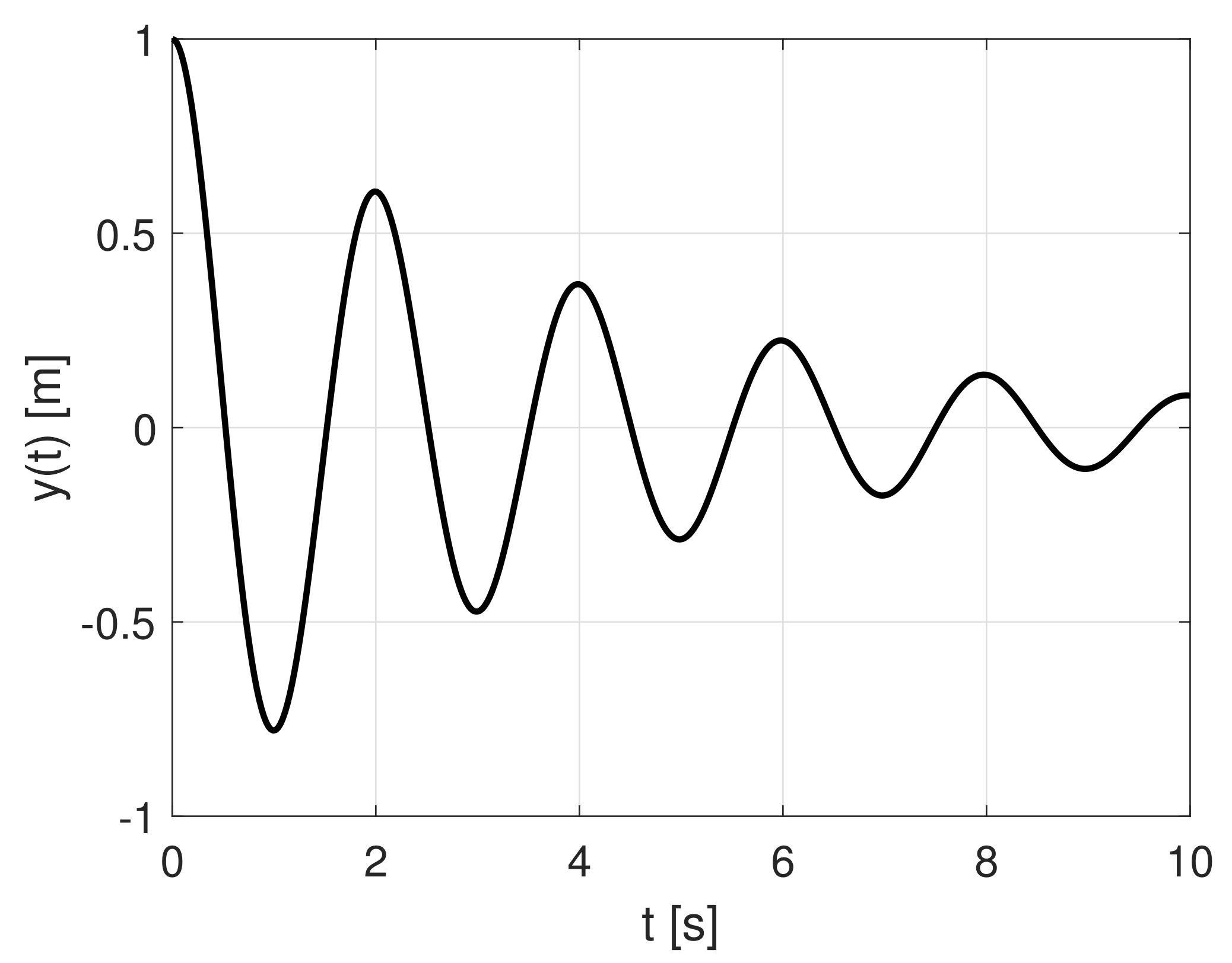 Symmetry 12 00792 g003 Symmetry 12 00792 g003