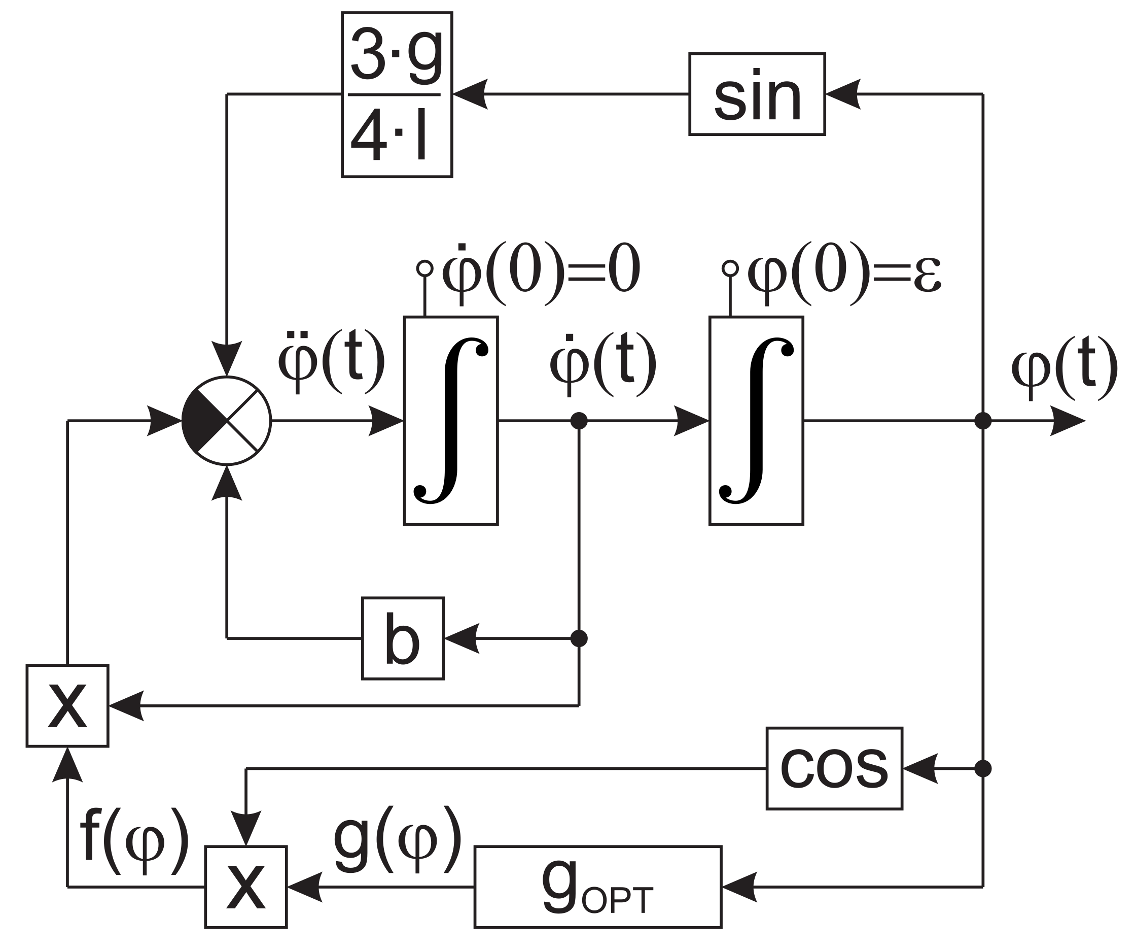 Symmetry 12 00792 g016 Symmetry 12 00792 g016
