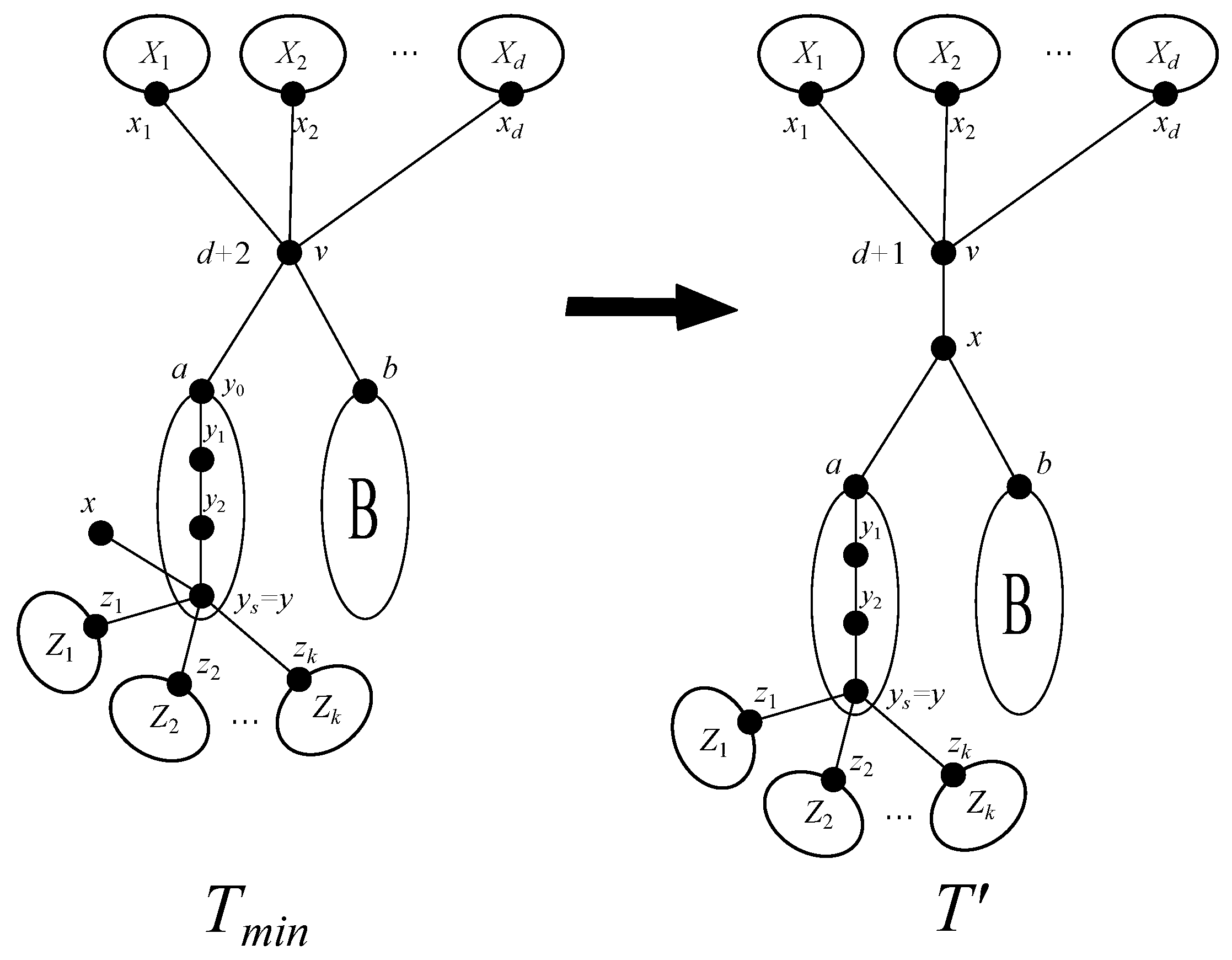 Symmetry 12 00793 g001 550