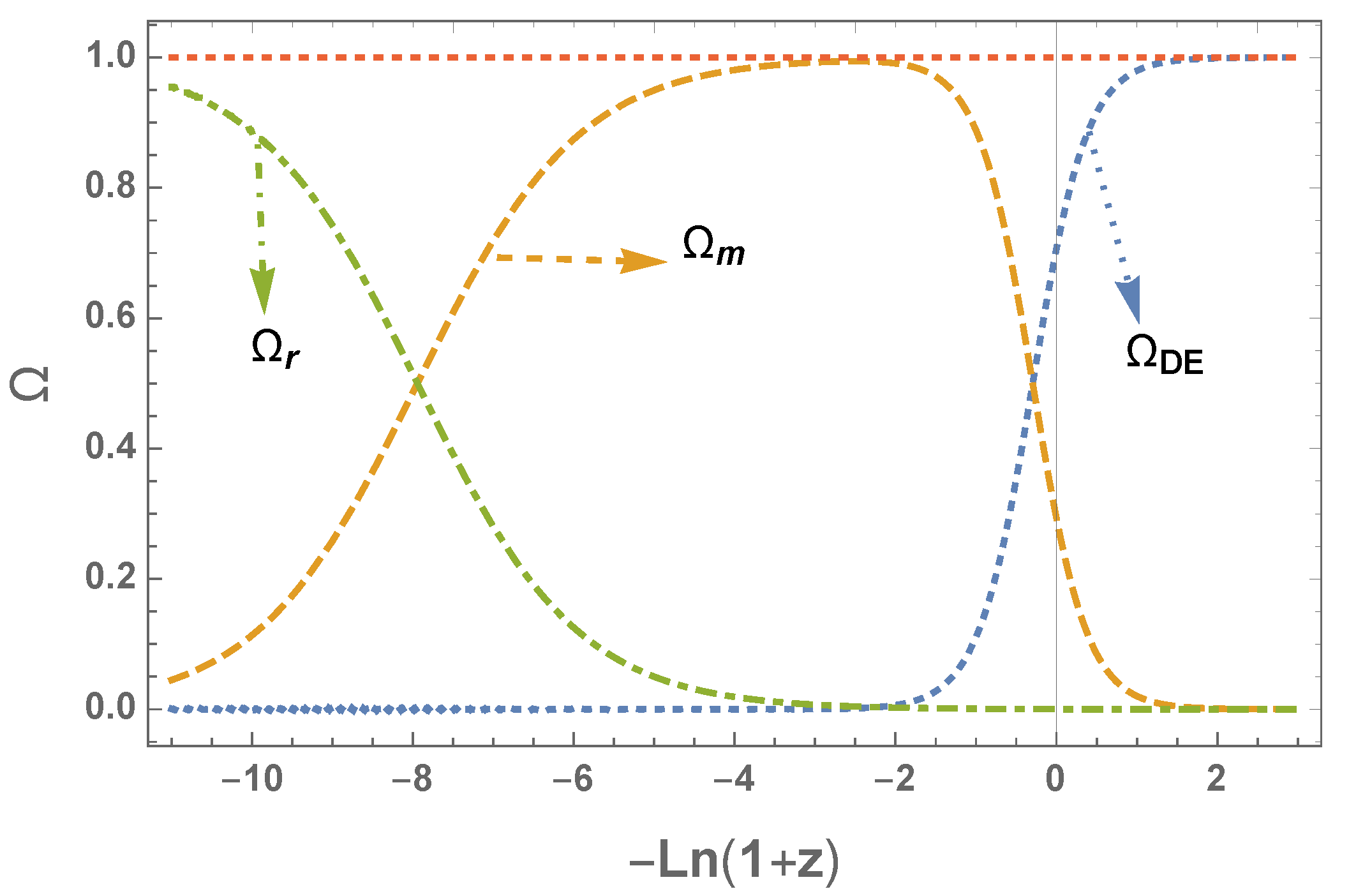 Symmetry 12 00794 g002