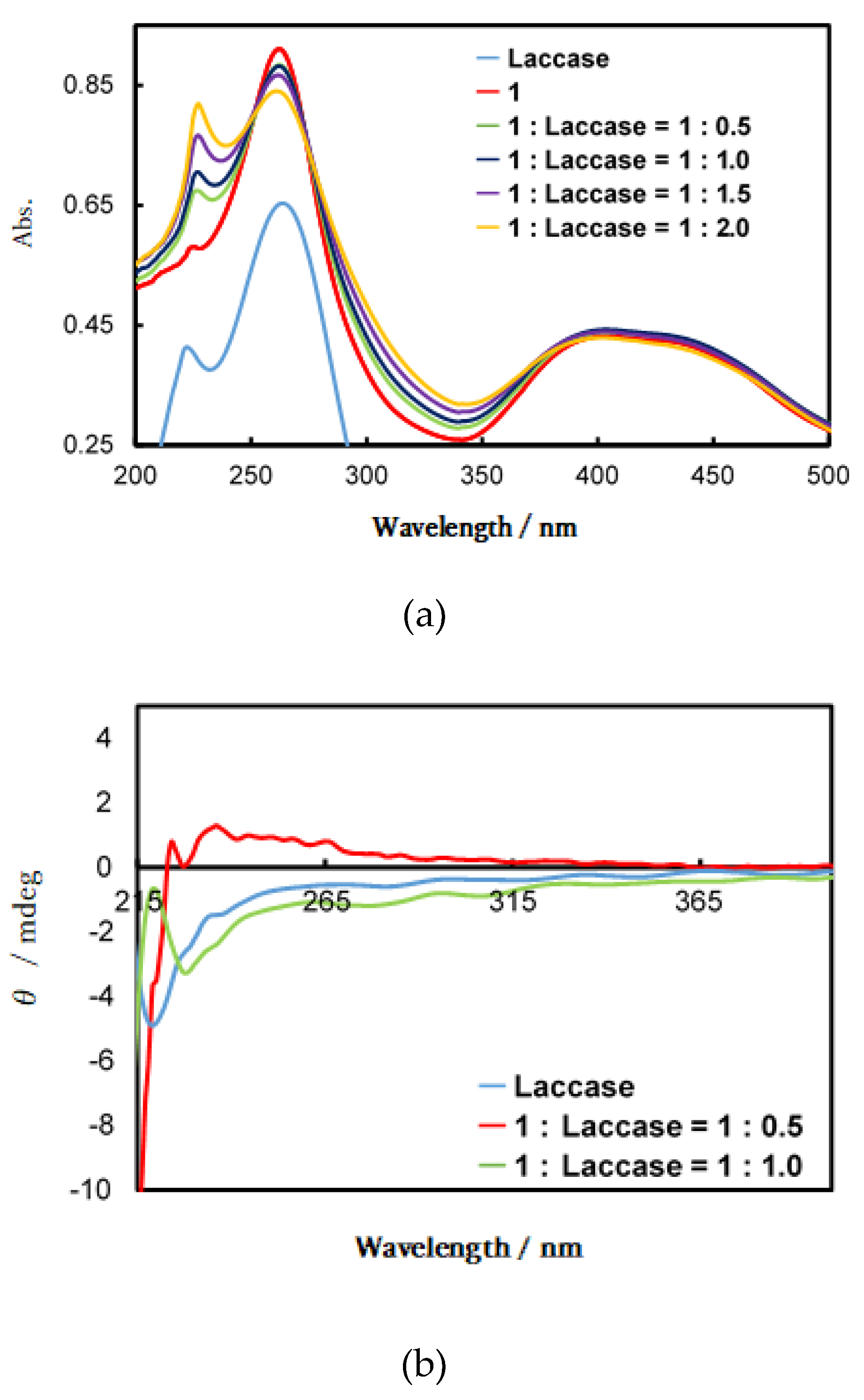 Symmetry 12 00797 g008 Symmetry 12 00797 g008
