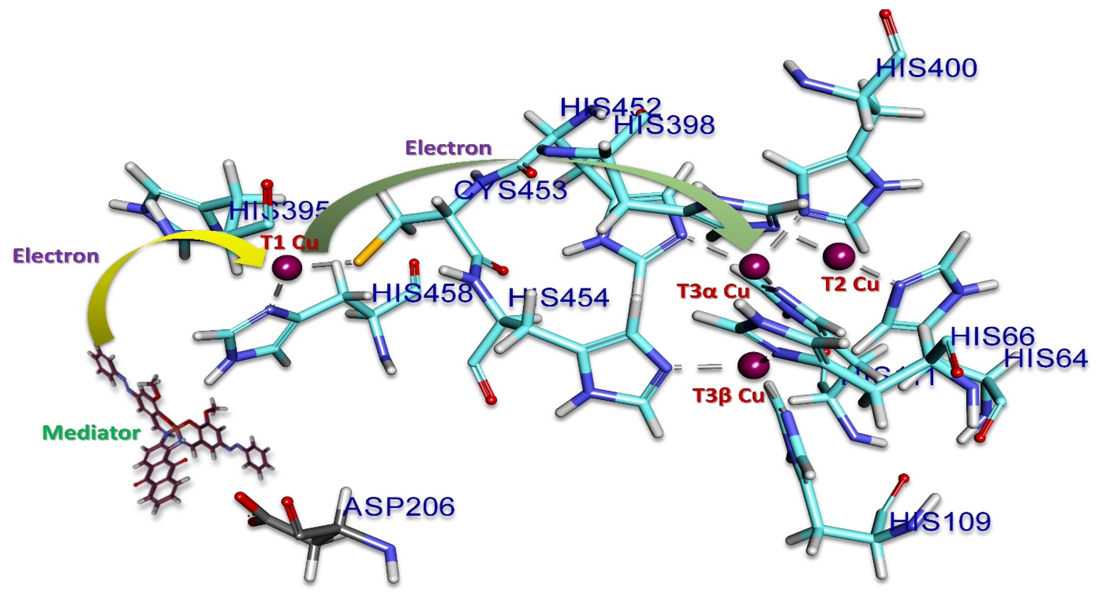 Symmetry 12 00797 g010 Symmetry 12 00797 g010