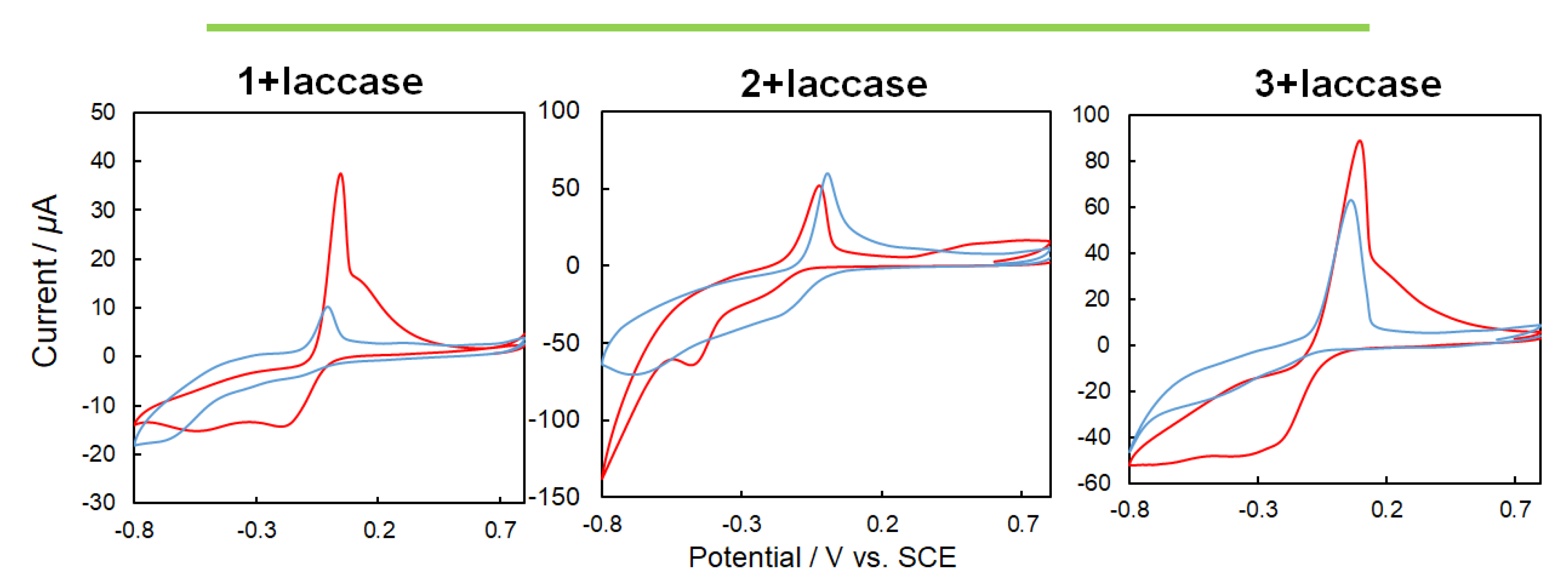 Symmetry 12 00797 g012b Symmetry 12 00797 g012b