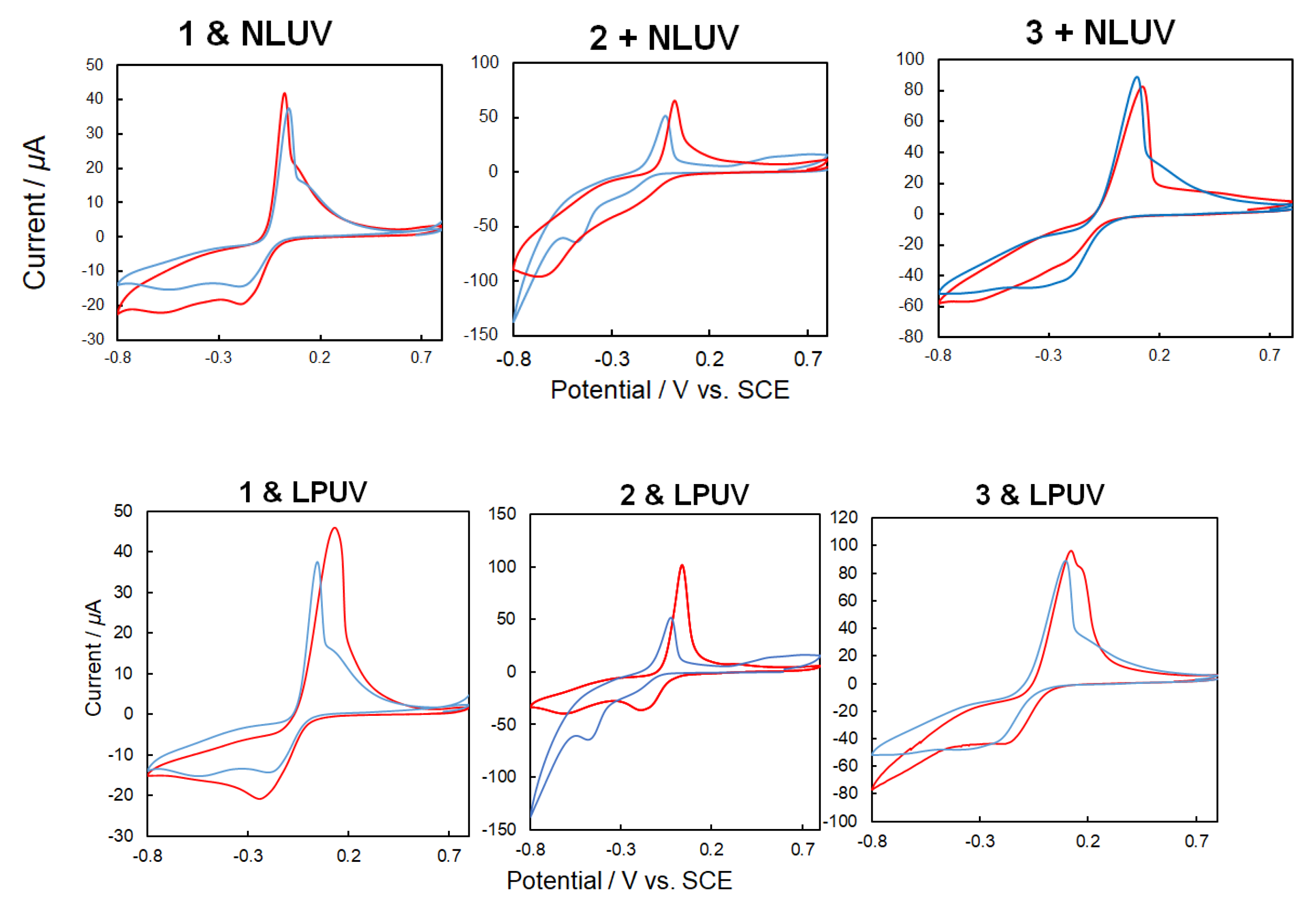 Symmetry 12 00797 g013 Symmetry 12 00797 g013
