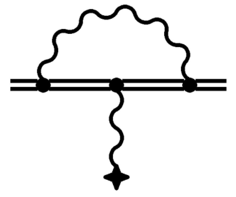 Symmetry 12 00800 g002