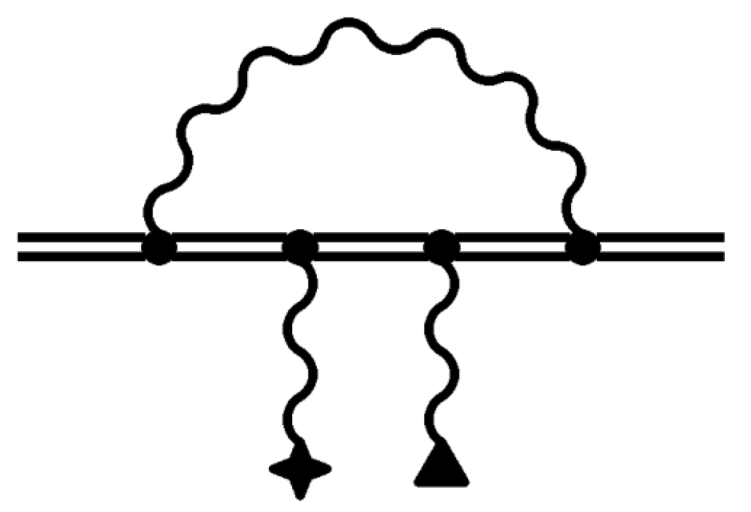 Symmetry 12 00800 g003