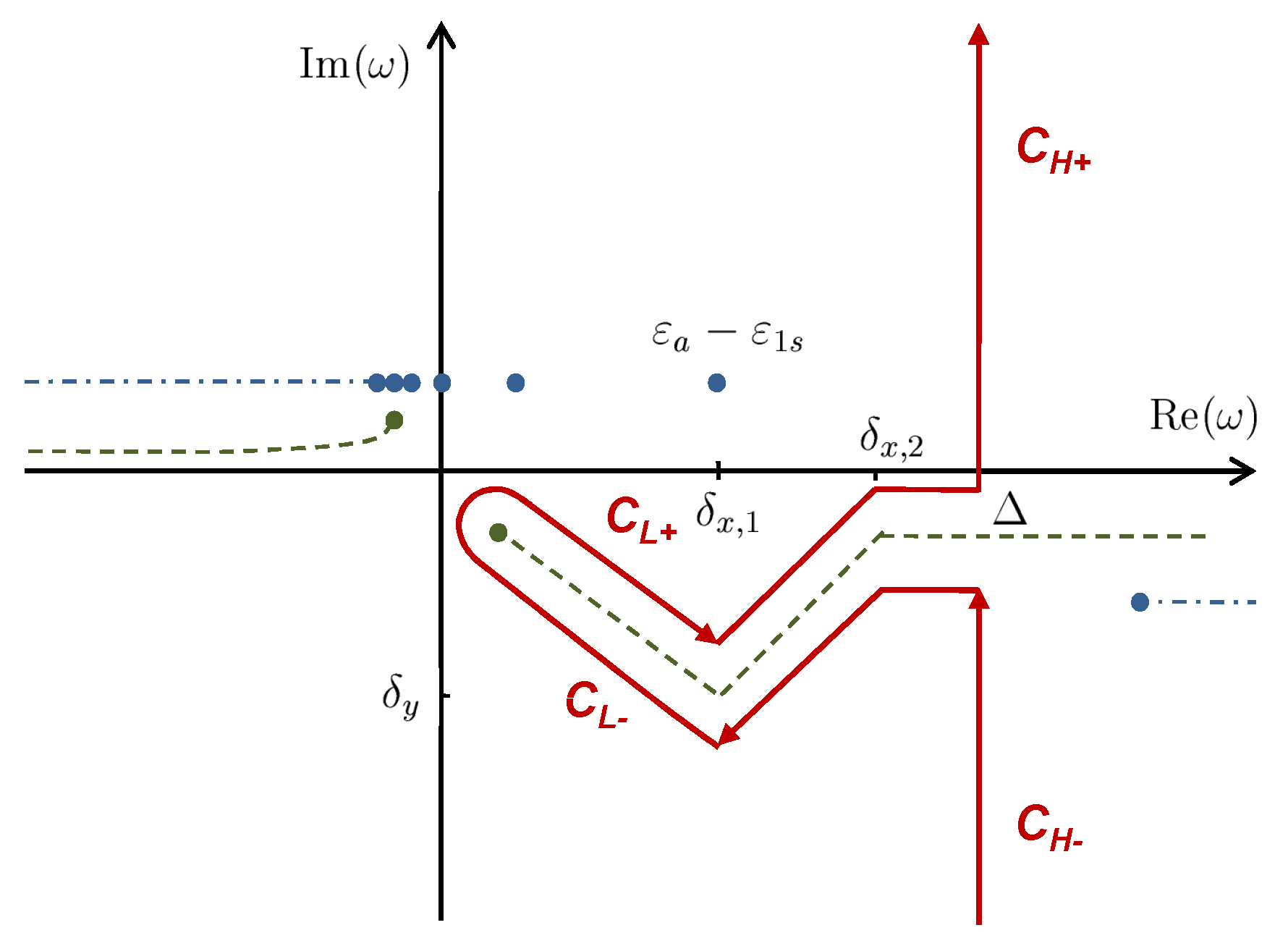 Symmetry 12 00800 g004