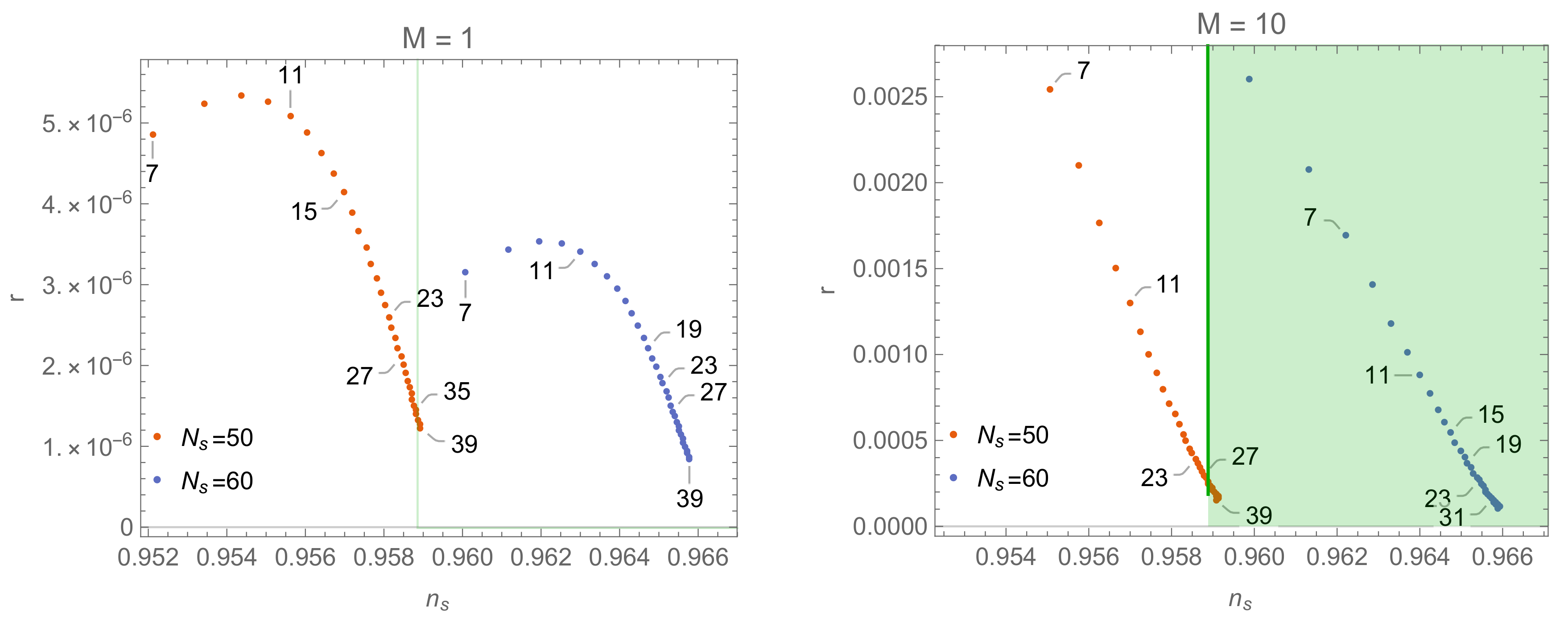 Symmetry 12 00806 g002
