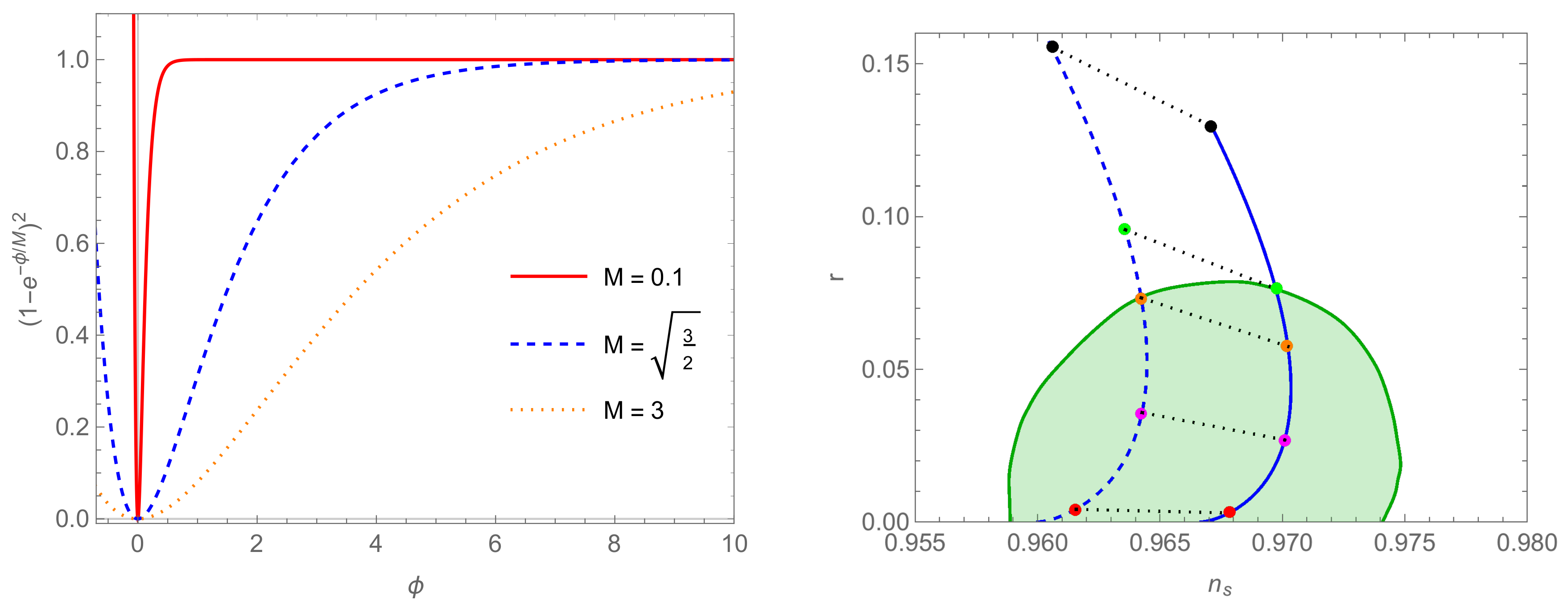 Symmetry 12 00806 g003