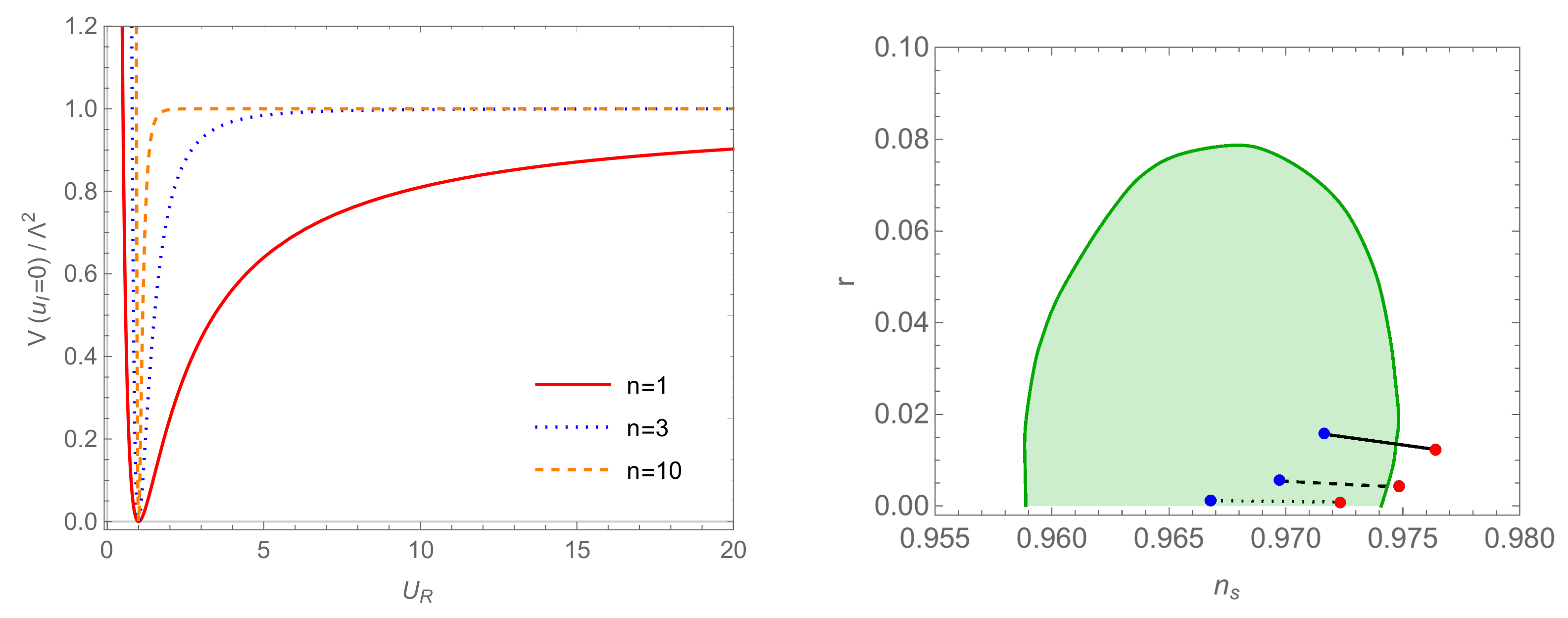 Symmetry 12 00806 g007