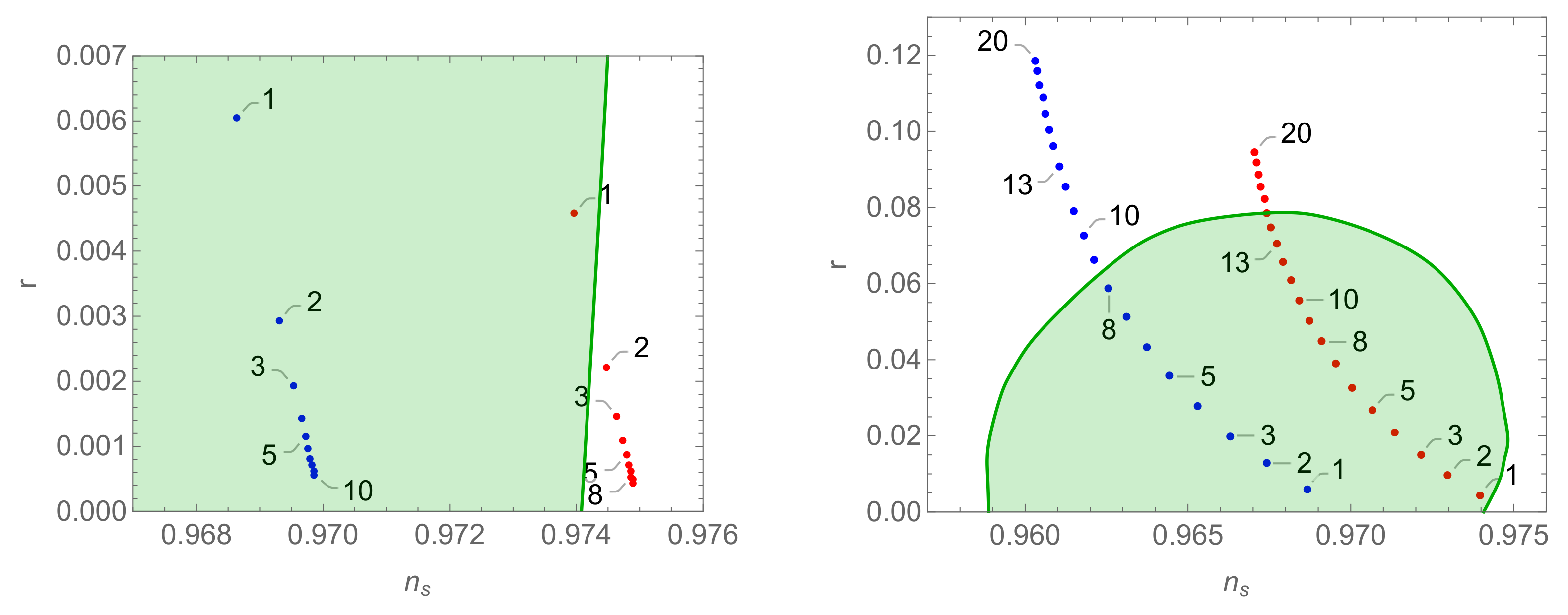 Symmetry 12 00806 g009