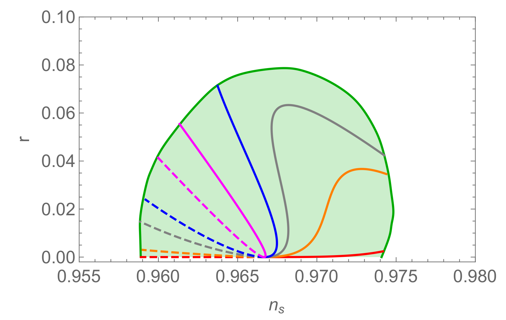 Symmetry 12 00806 g011