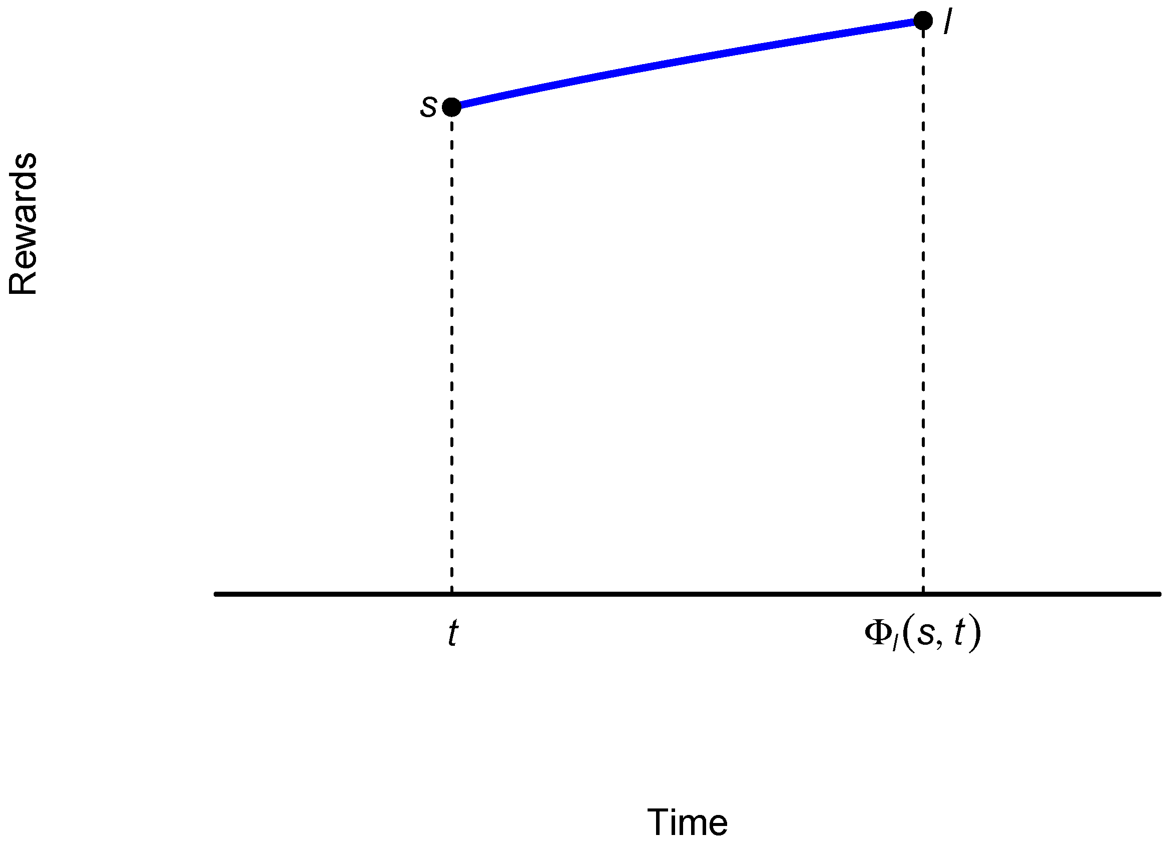 Symmetry 12 00807 g002 Symmetry 12 00807 g002