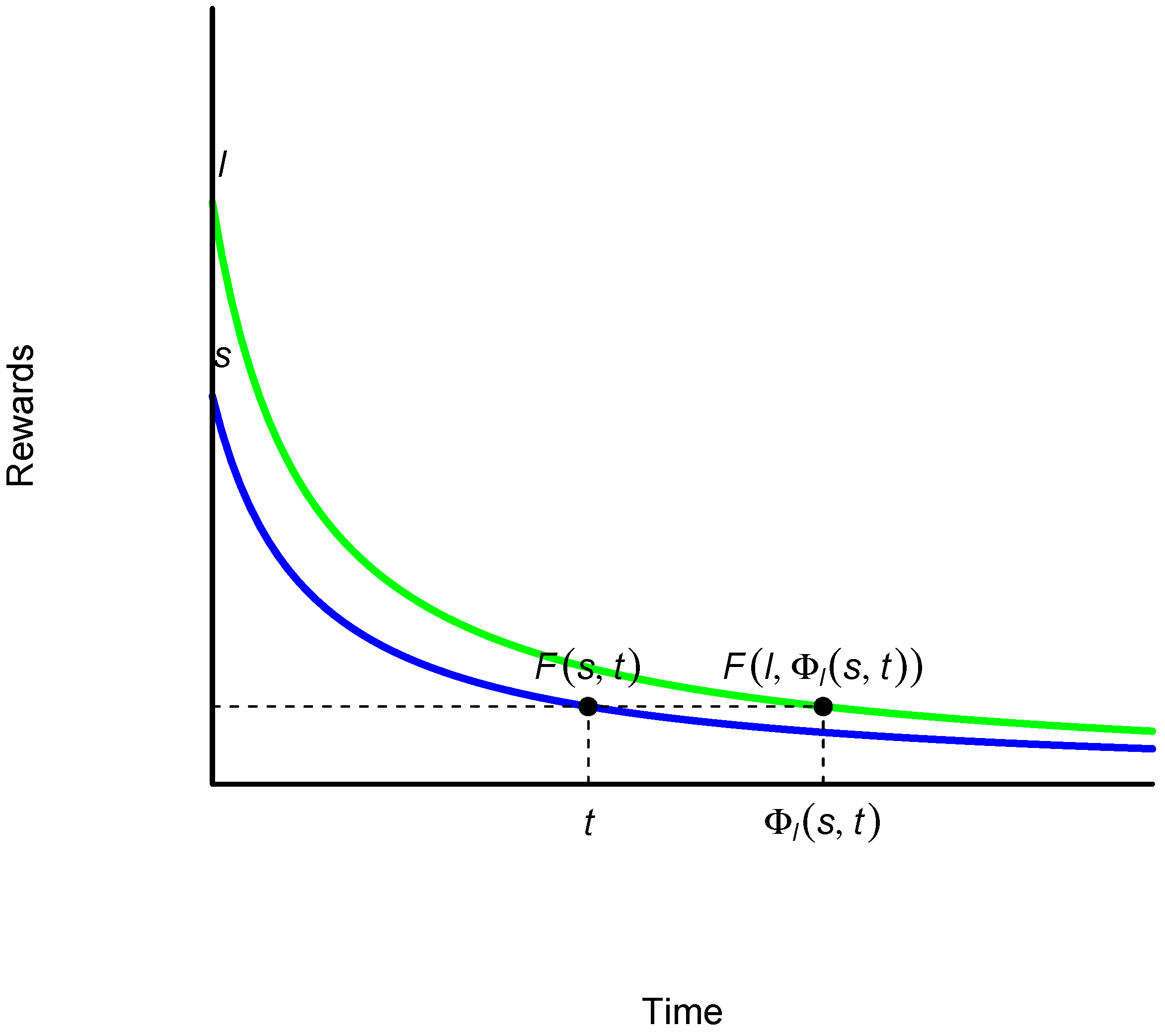 Symmetry 12 00807 g004 Symmetry 12 00807 g004