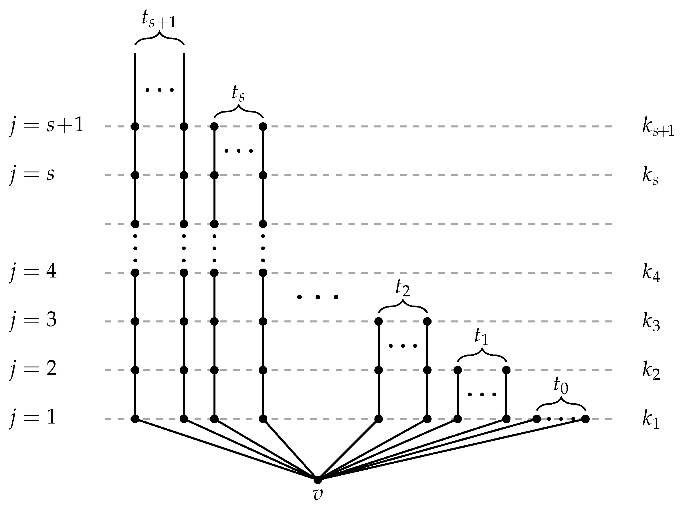 Symmetry 12 00809 g003