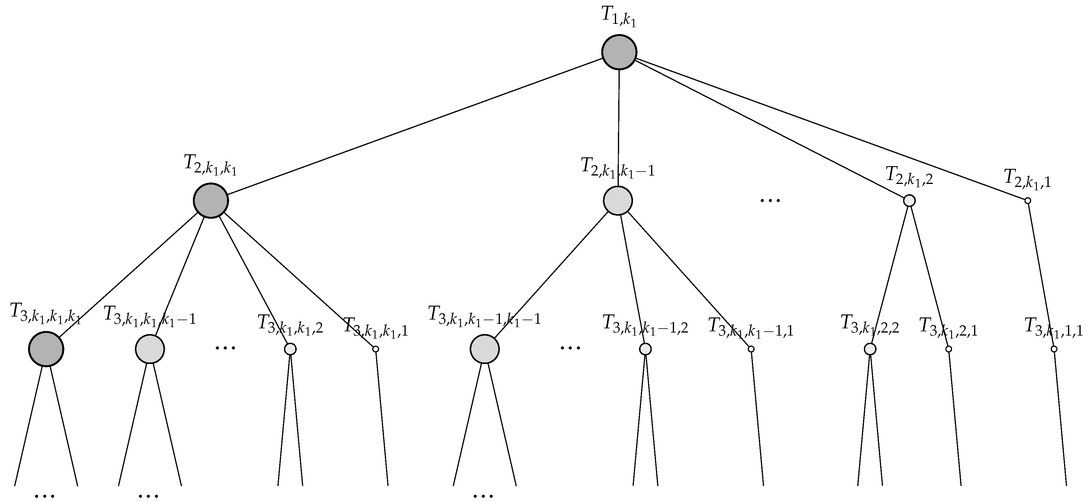 Symmetry 12 00809 g004