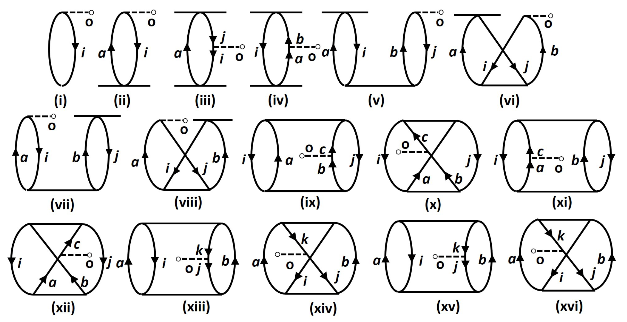 Symmetry 12 00811 g001 Symmetry 12 00811 g001