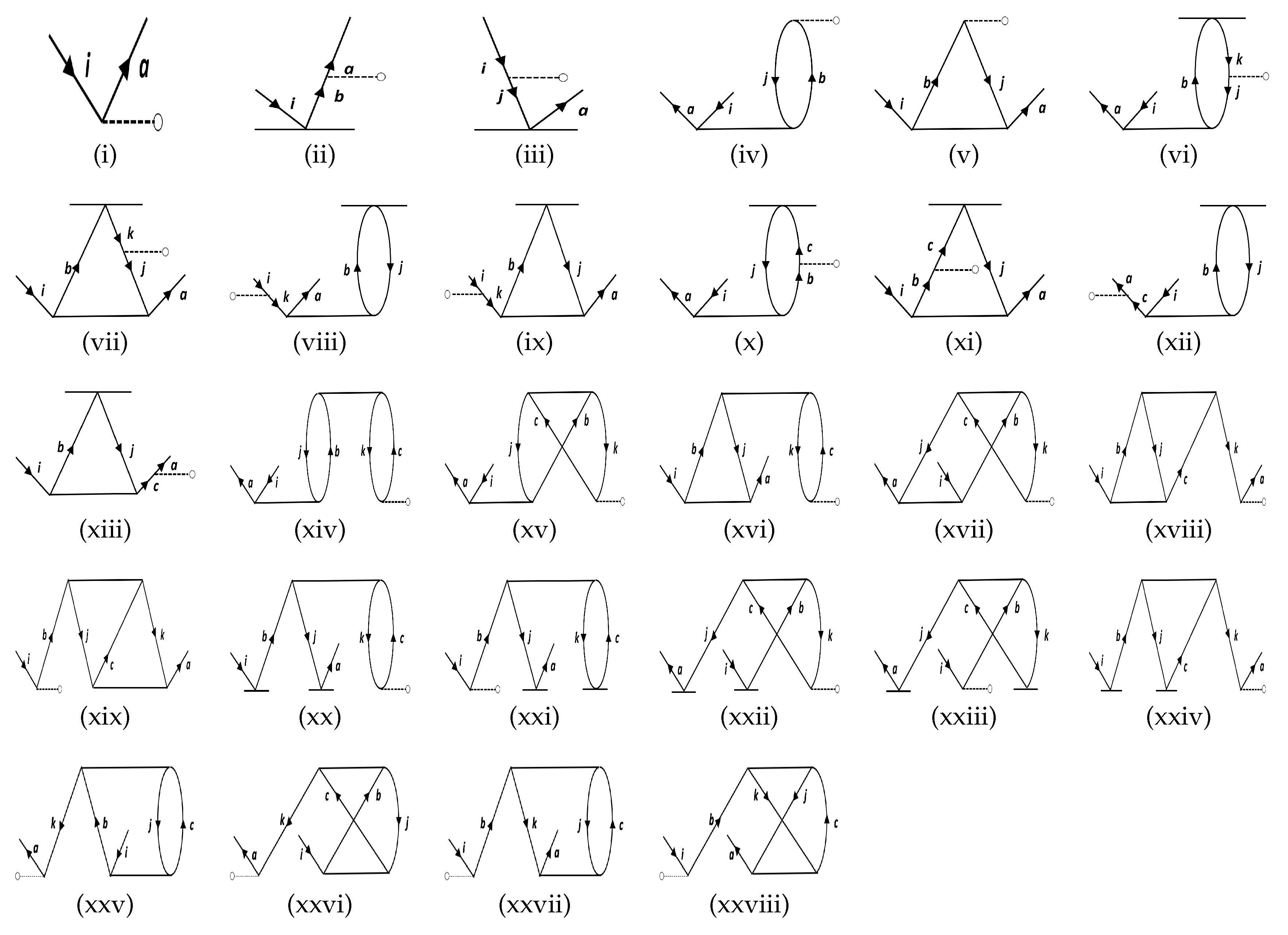 Symmetry 12 00811 g004 Symmetry 12 00811 g004