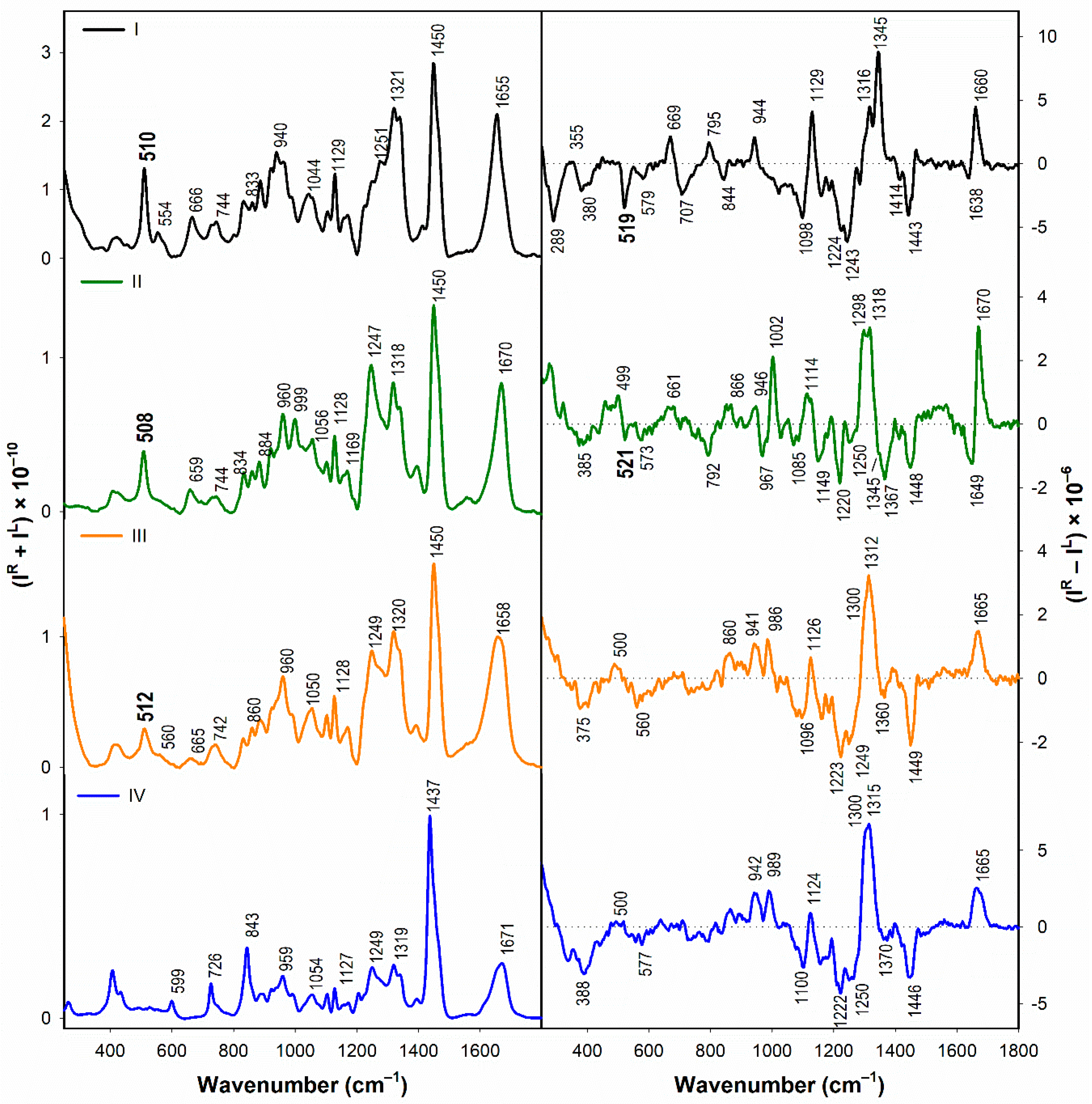 Symmetry 12 00812 g005 Symmetry 12 00812 g005
