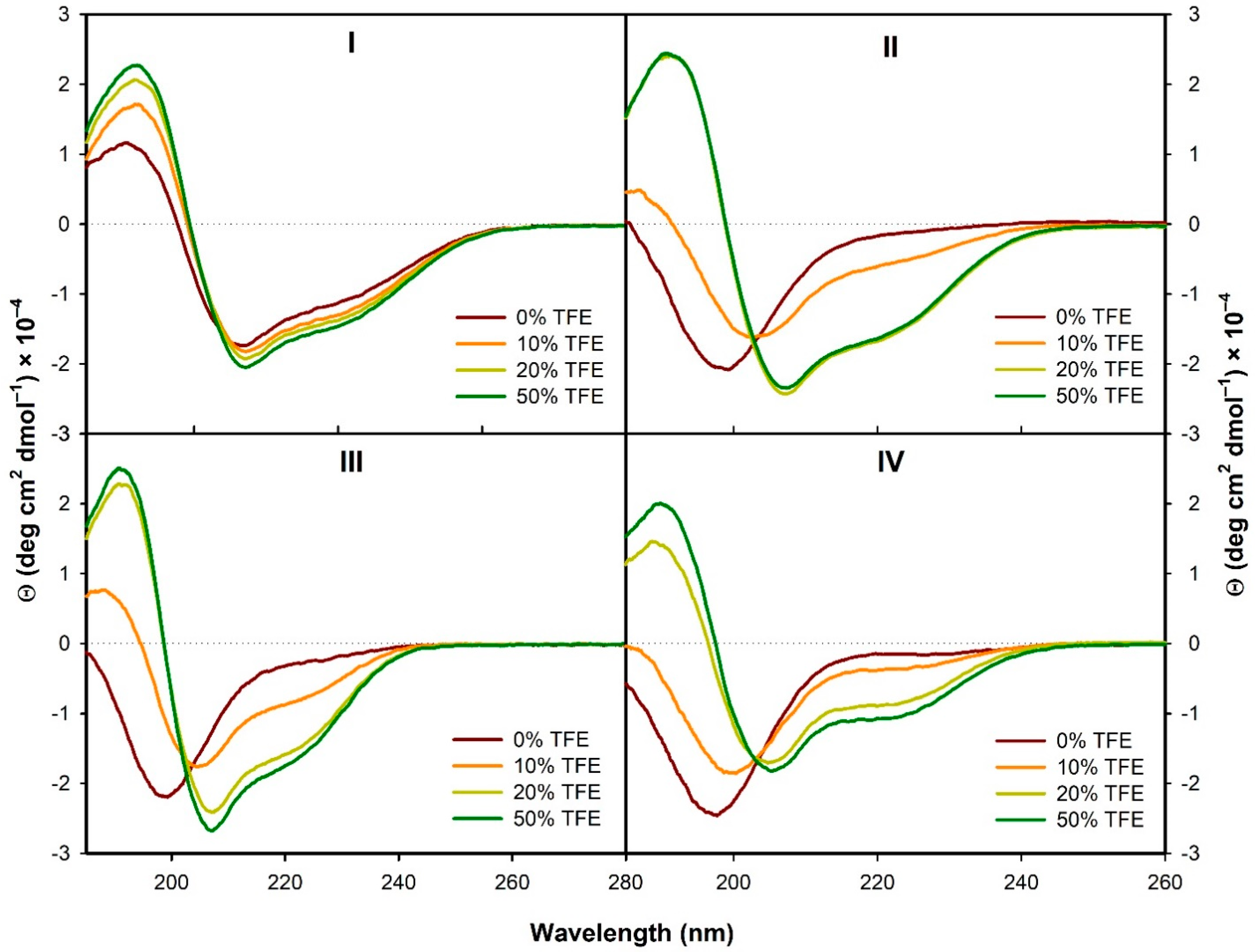 Symmetry 12 00812 g006 Symmetry 12 00812 g006