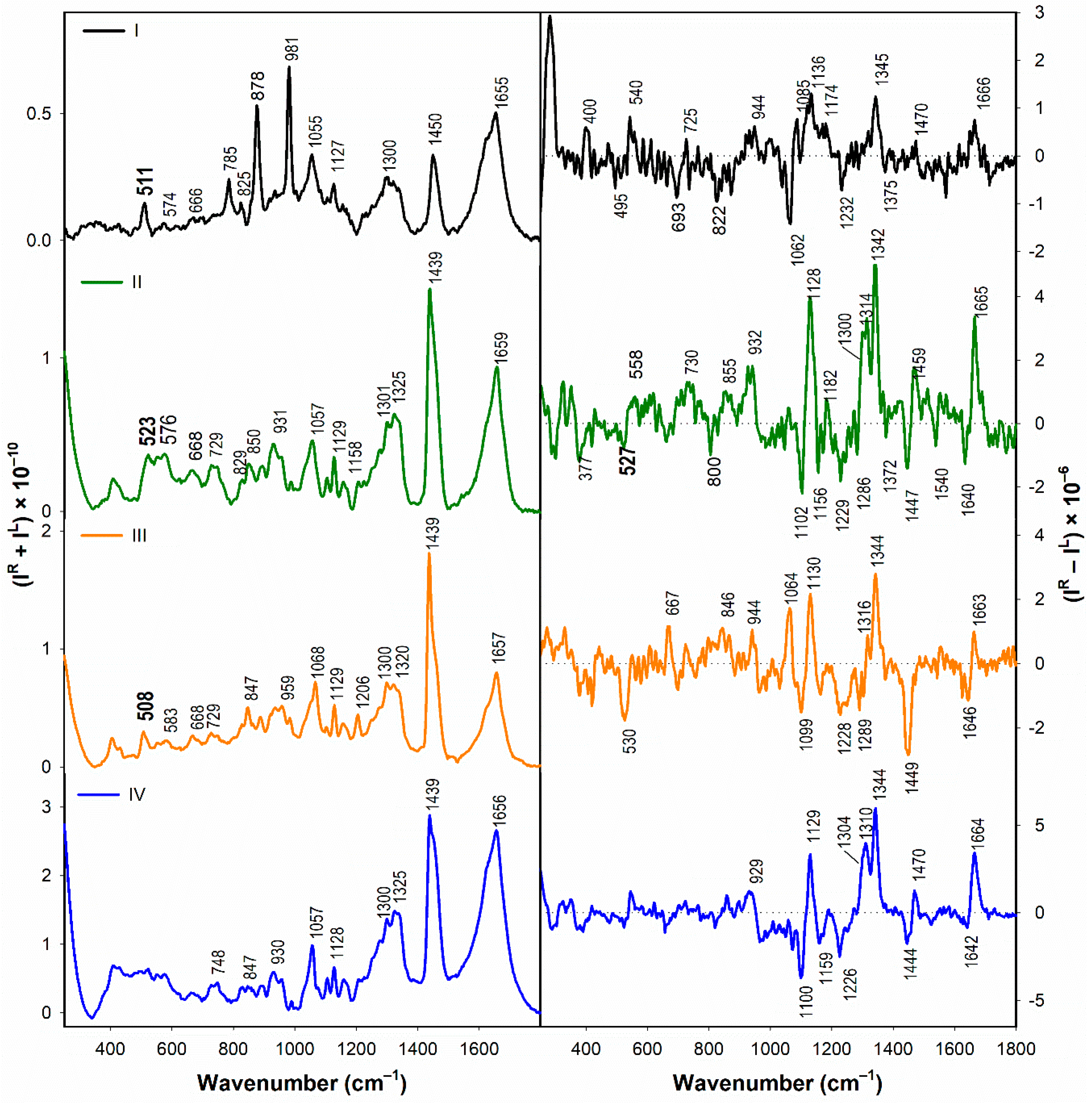 Symmetry 12 00812 g010 Symmetry 12 00812 g010