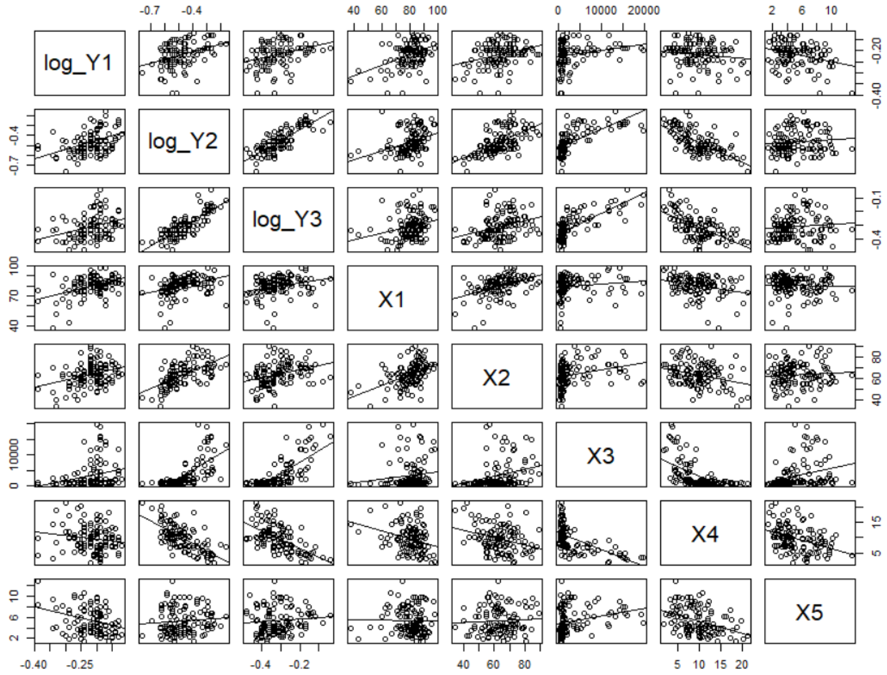Symmetry 12 00813 g001