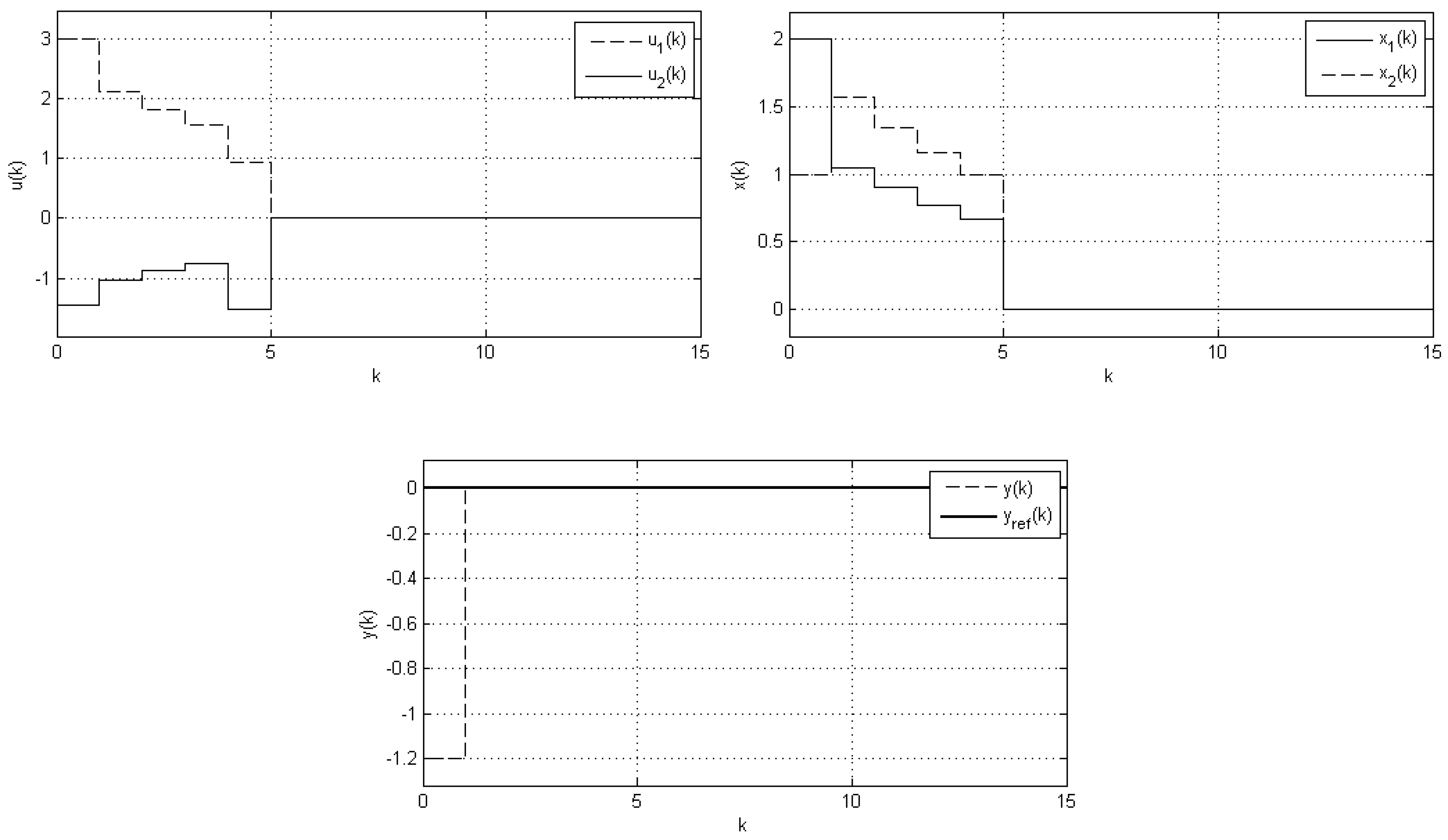 Symmetry 12 00816 g002