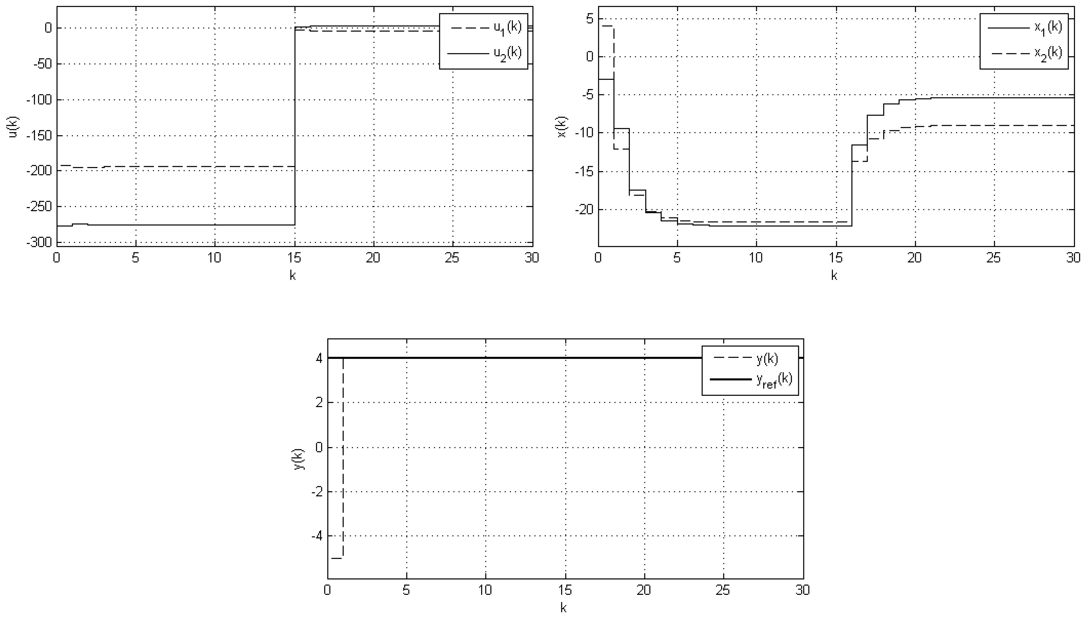 Symmetry 12 00816 g003