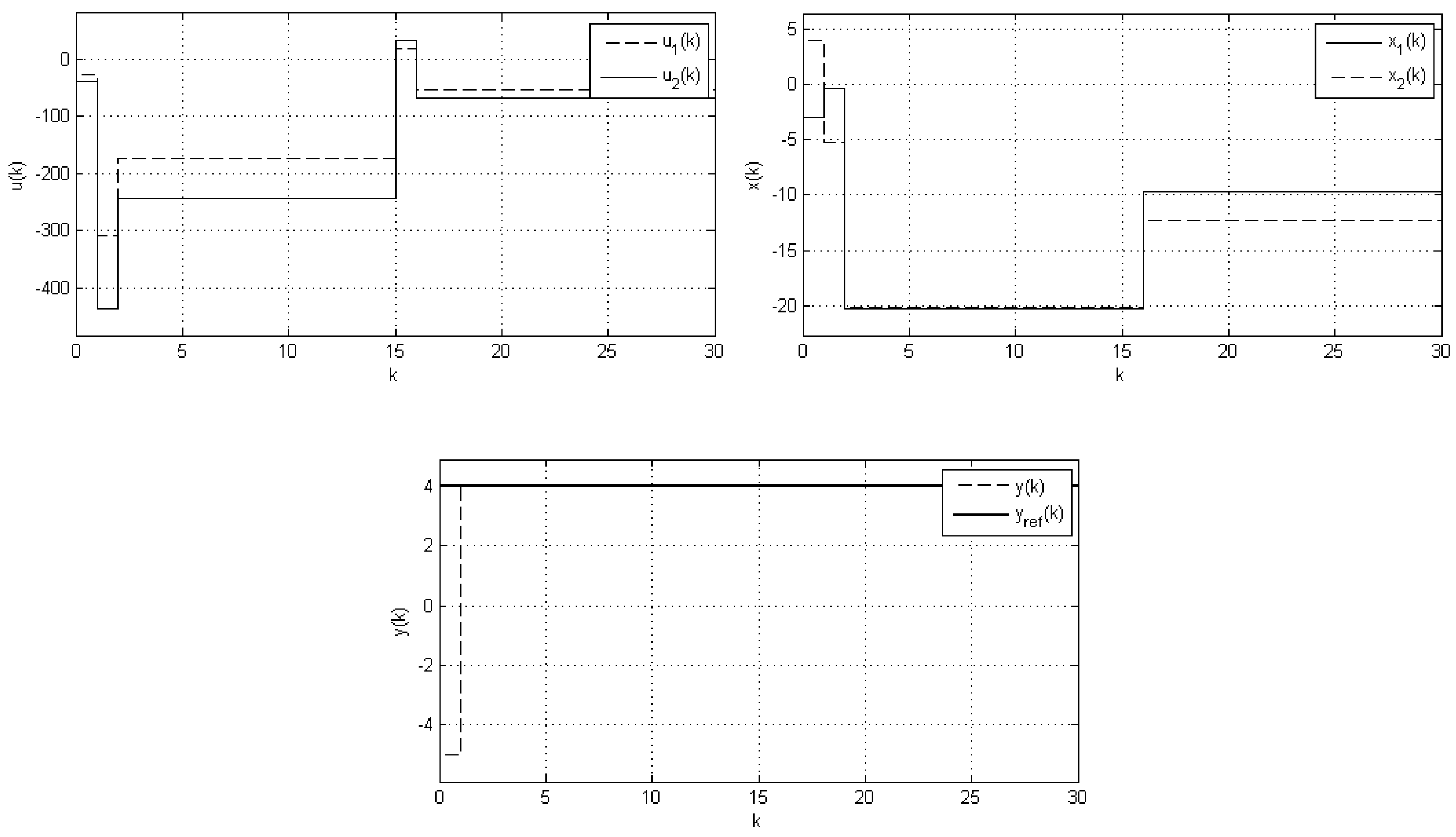 Symmetry 12 00816 g004