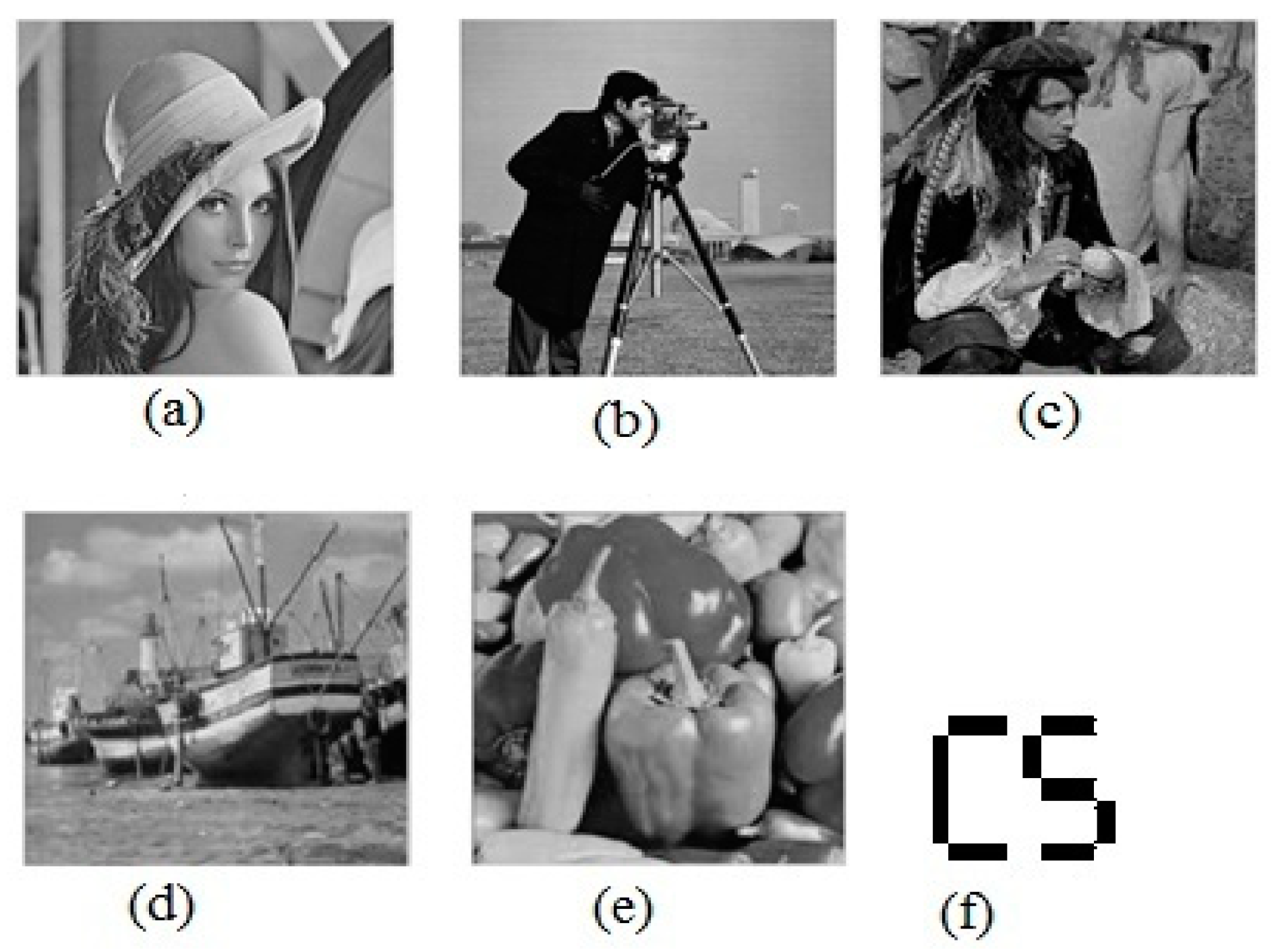 Symmetry 12 00822 g001