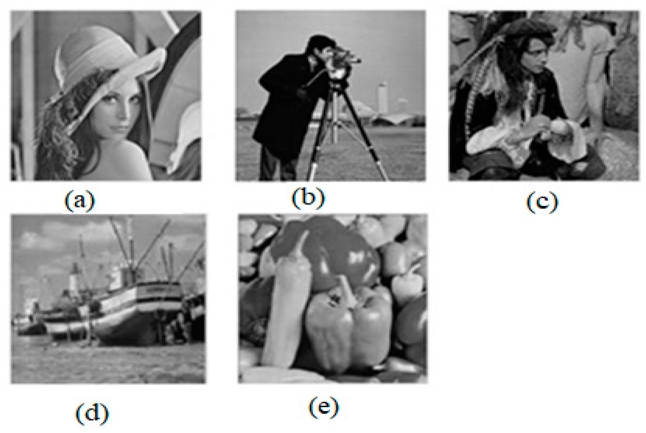 Symmetry 12 00822 g002