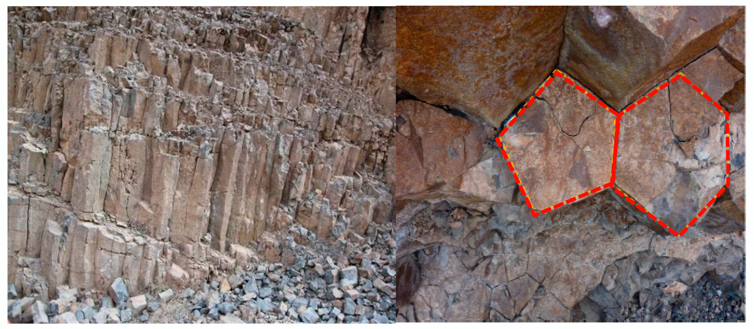 Symmetry 12 00823 g001 Symmetry 12 00823 g001