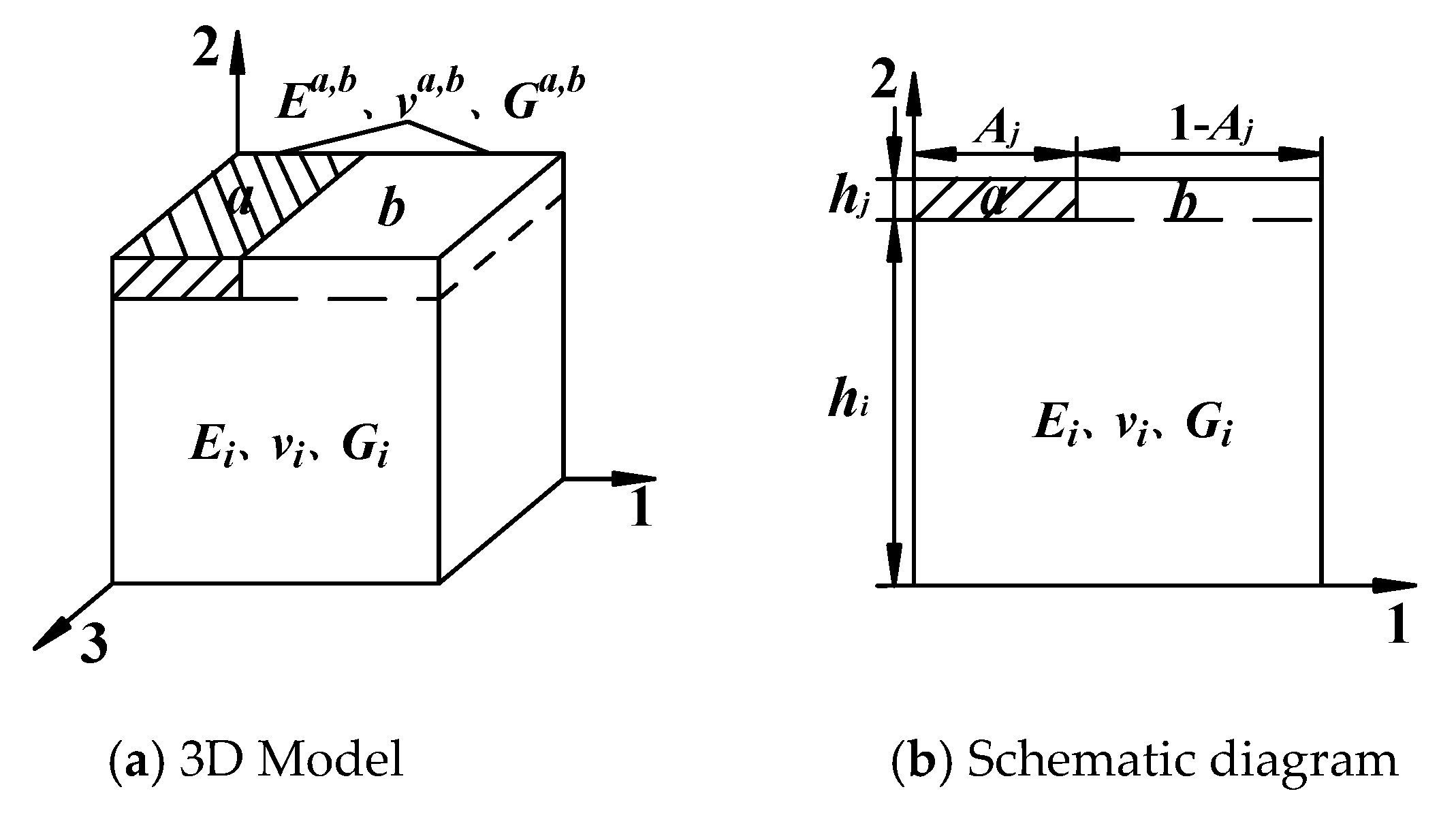 Symmetry 12 00823 g003 Symmetry 12 00823 g003