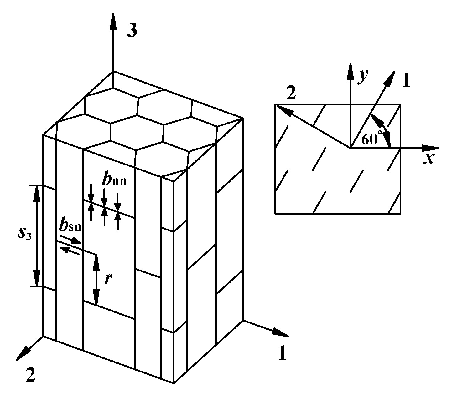 Symmetry 12 00823 g005 Symmetry 12 00823 g005