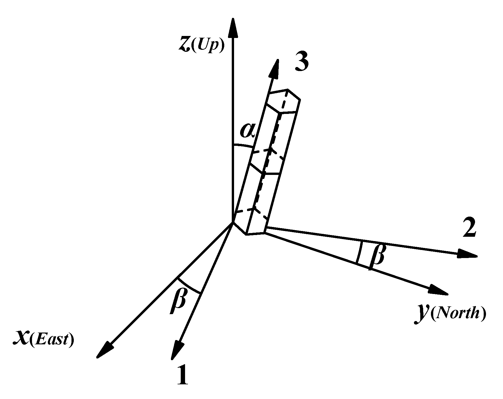 Symmetry 12 00823 g006 Symmetry 12 00823 g006