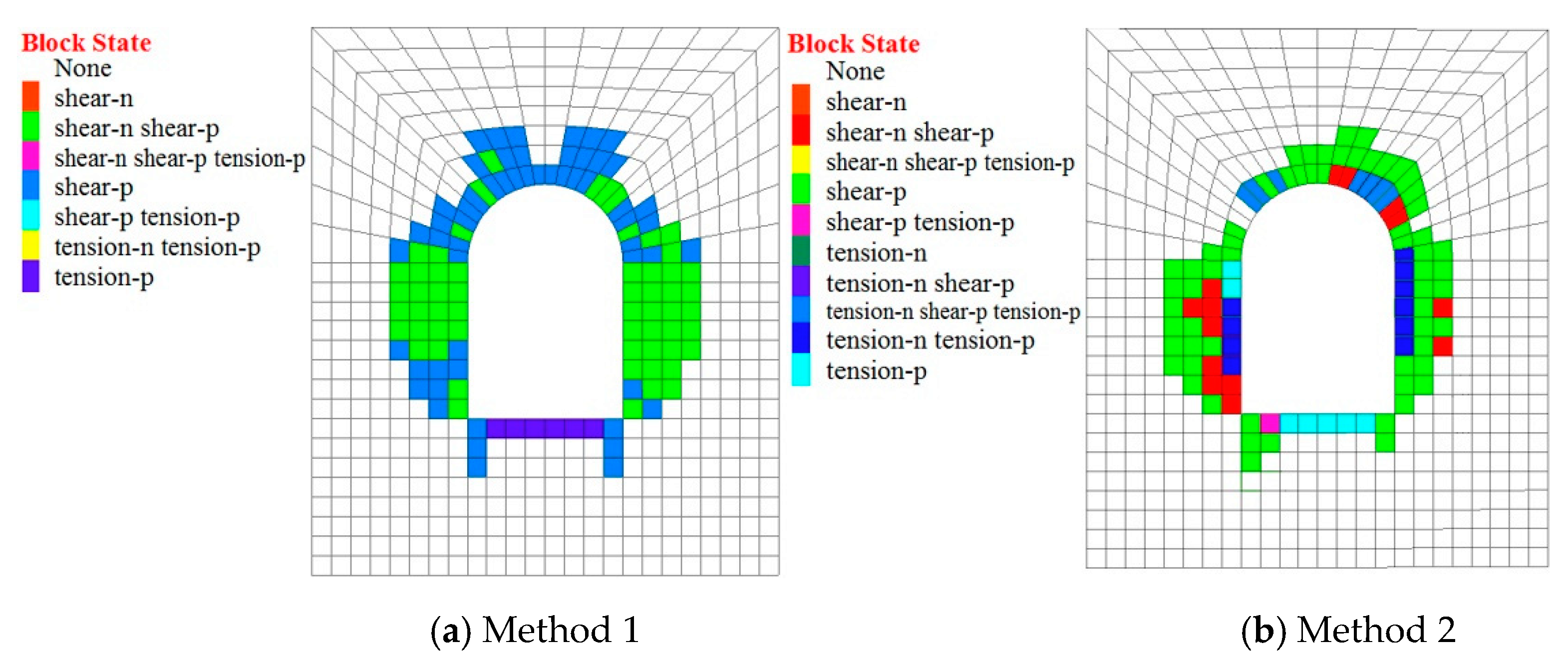 Symmetry 12 00823 g009 Symmetry 12 00823 g009