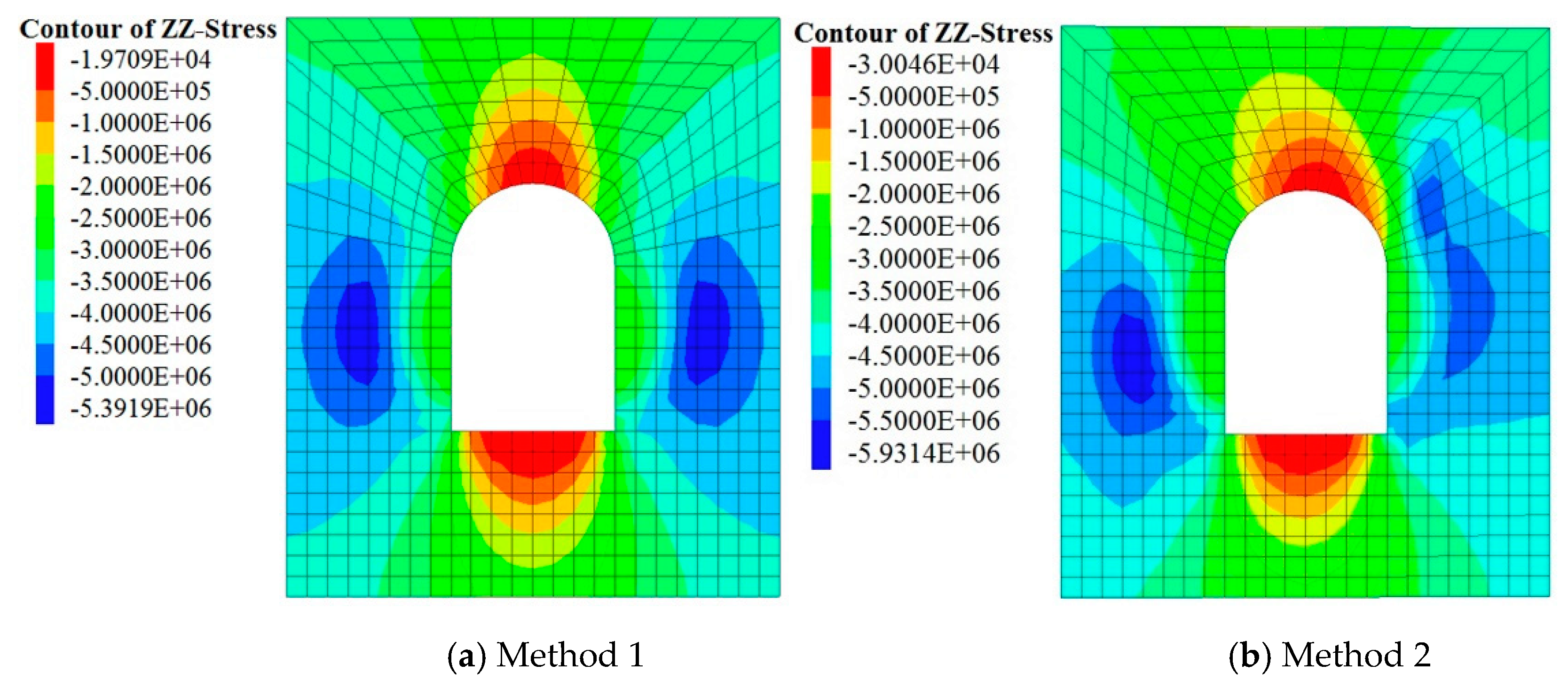 Symmetry 12 00823 g010 Symmetry 12 00823 g010