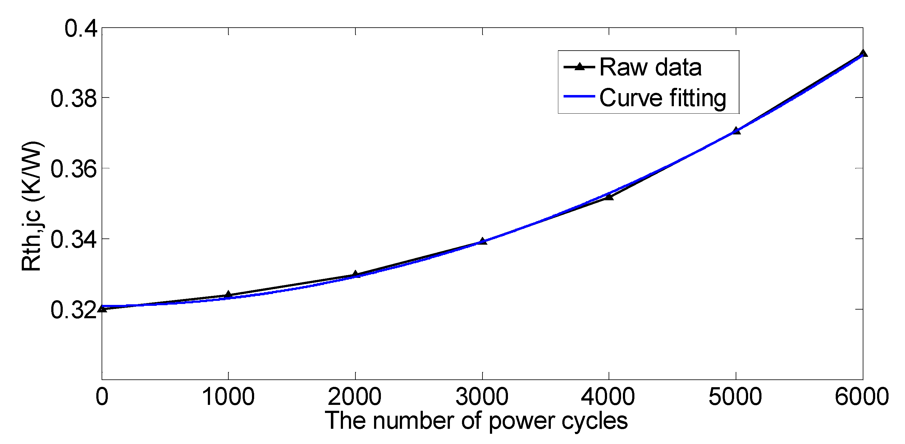 Symmetry 12 00825 g003 Symmetry 12 00825 g003
