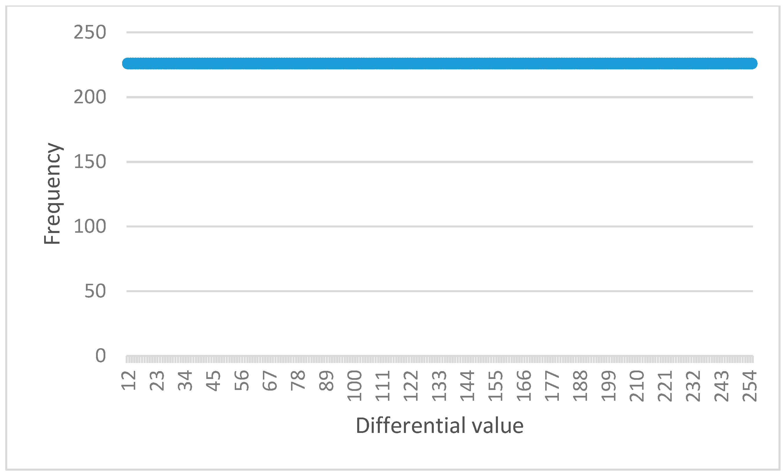 Symmetry 12 00826 g010